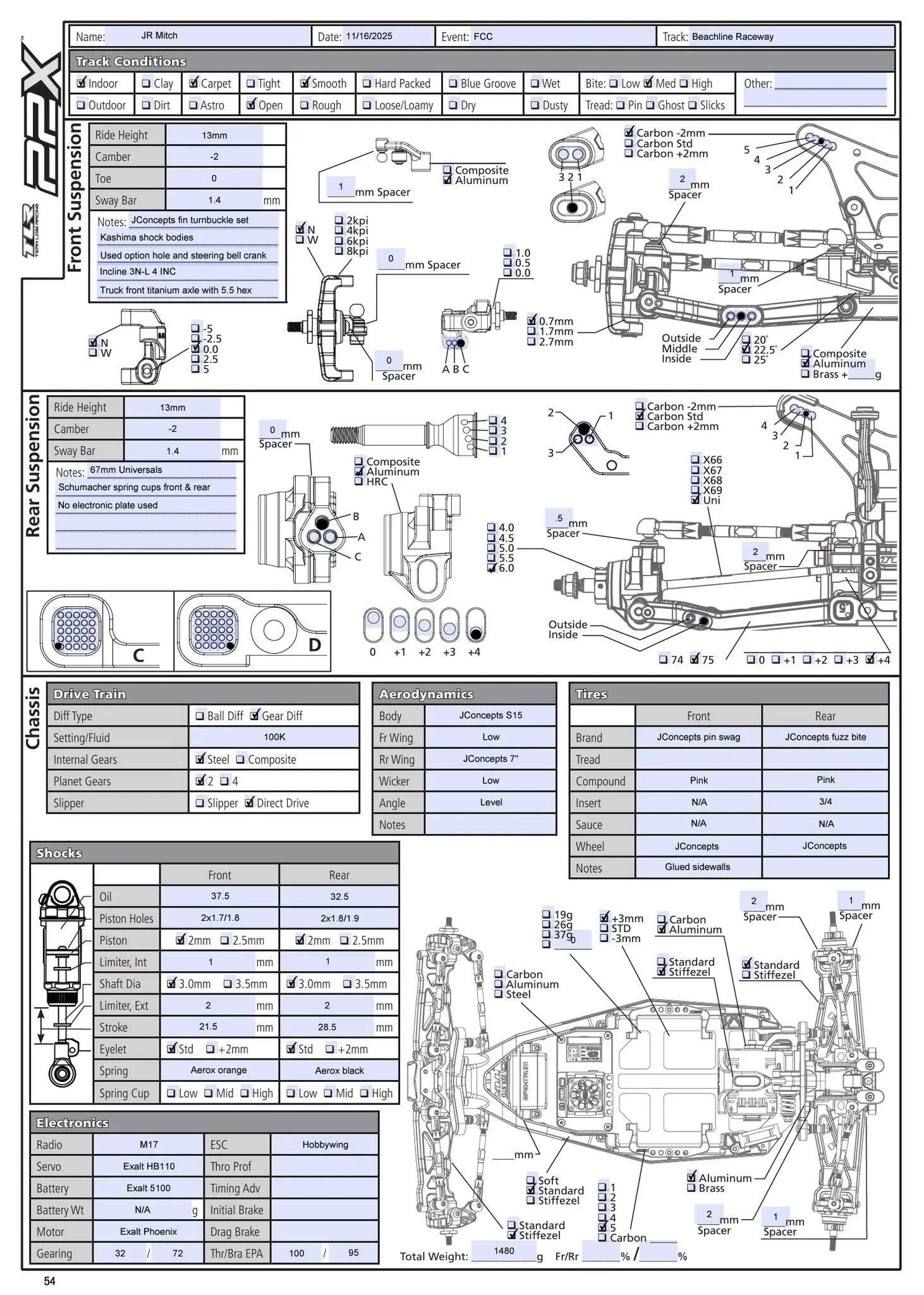 Setup Sheet