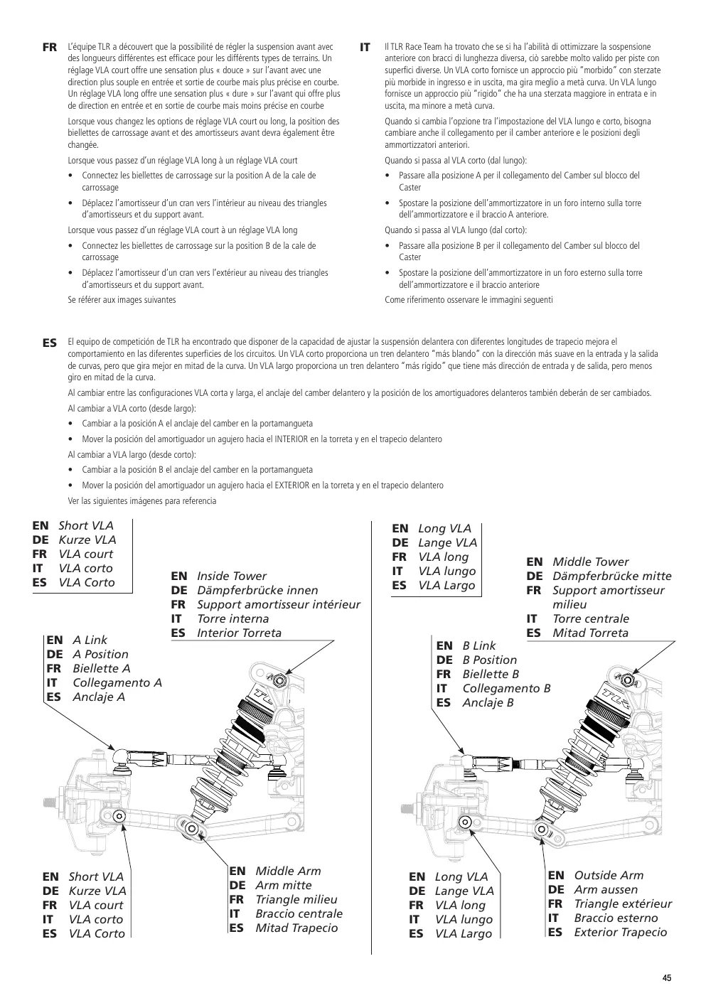 Page 45