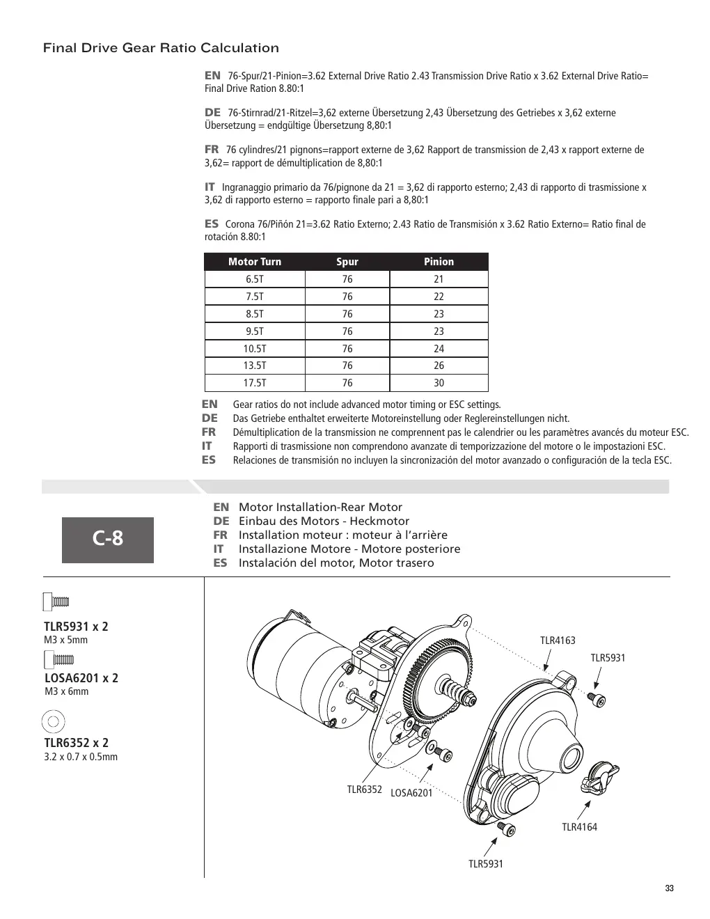 Page 33