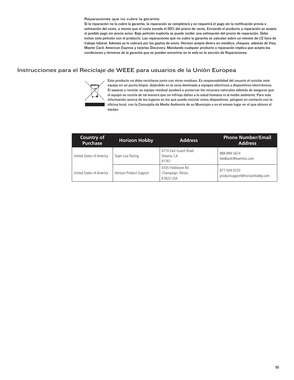 Page 55