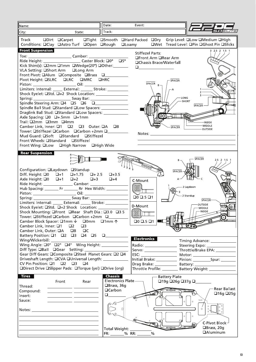 Page 61