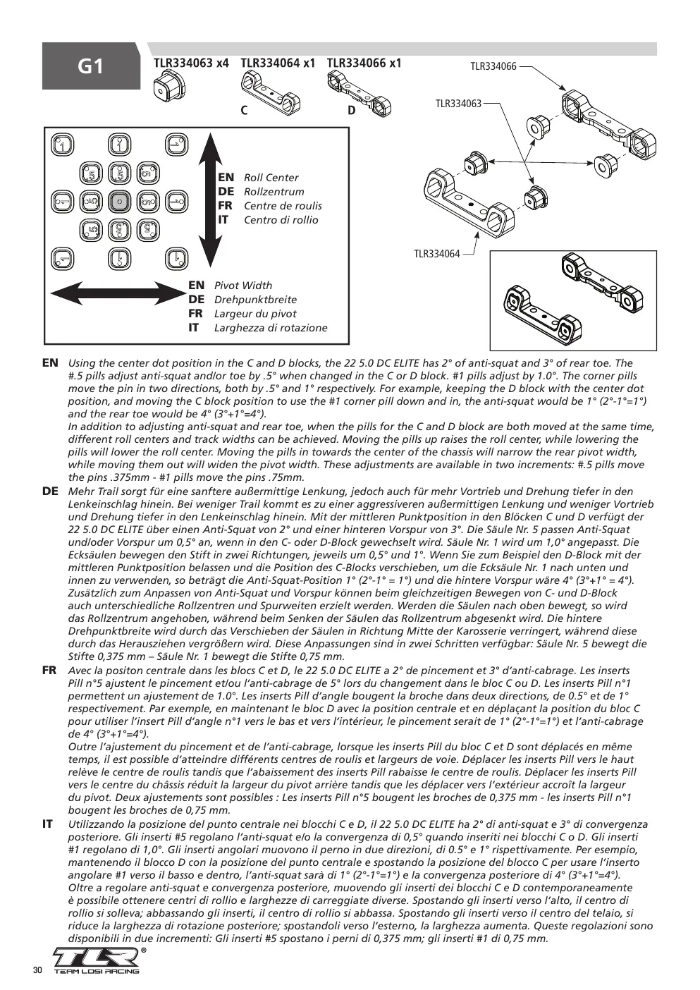 Page 30