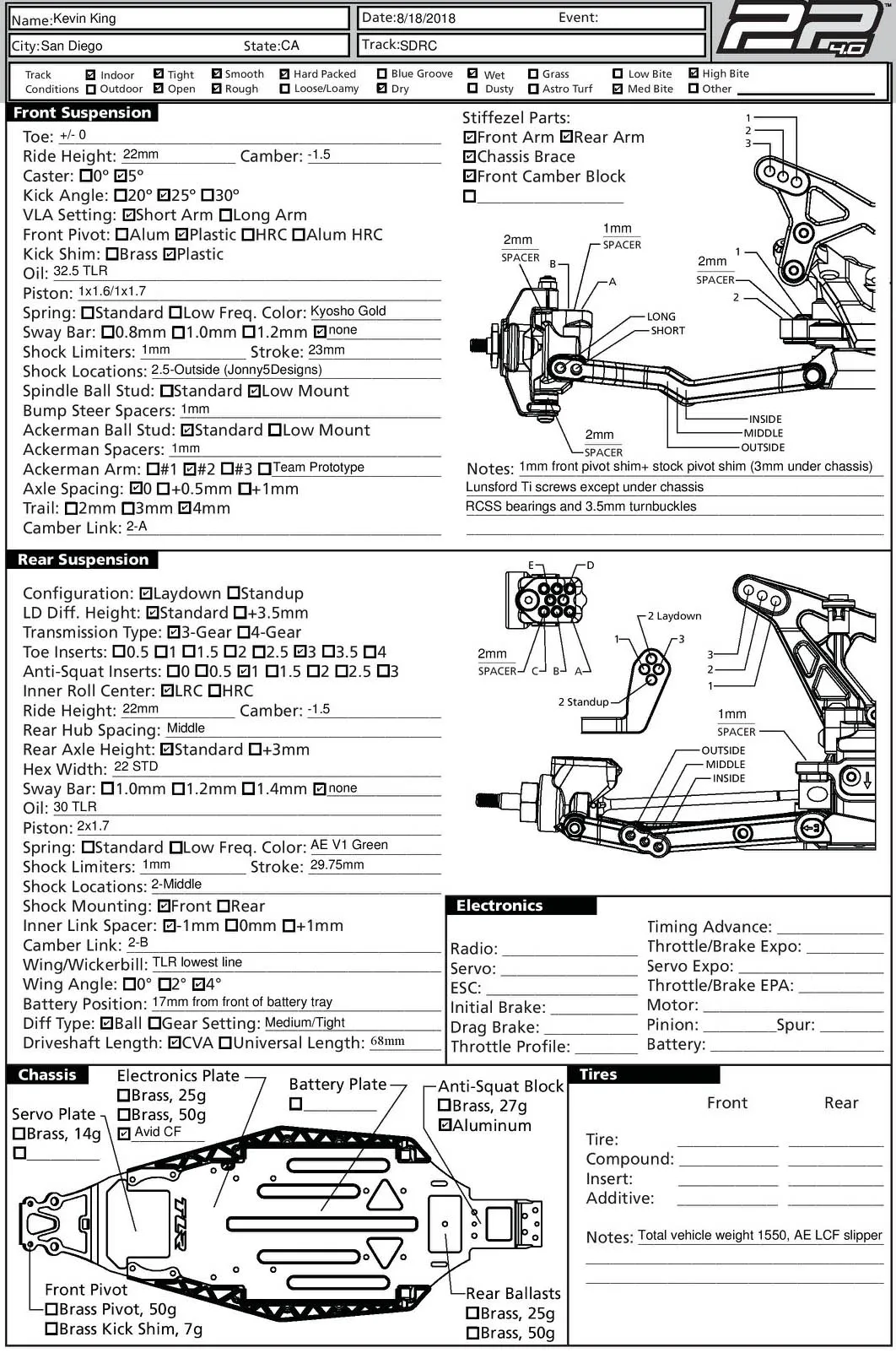 Setup Sheet