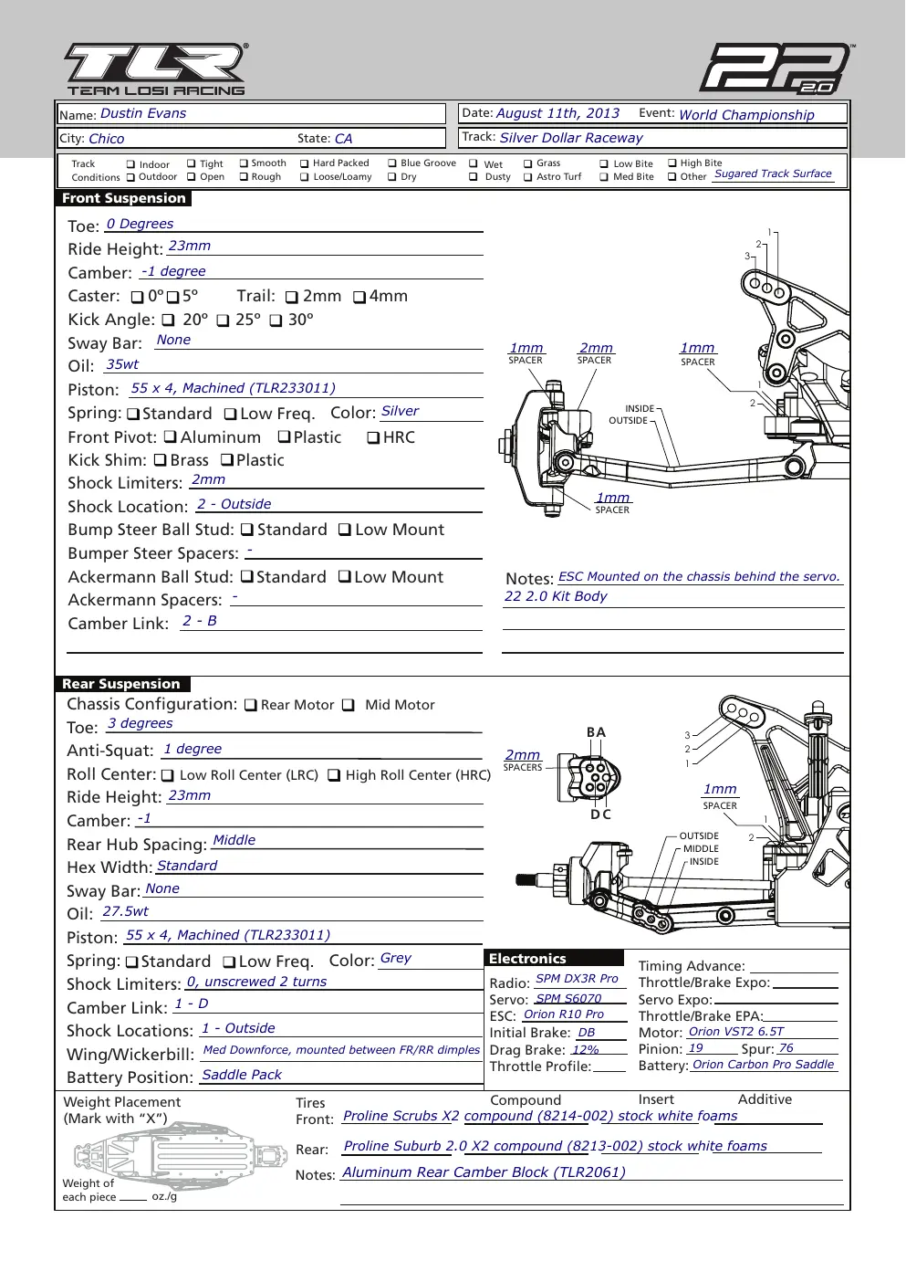 Setup Sheet