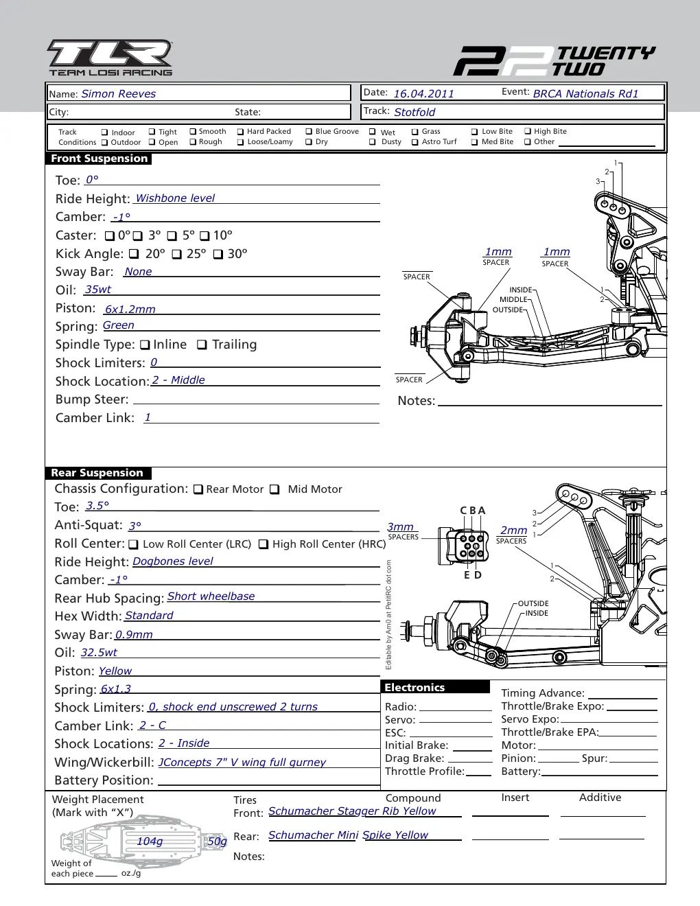 Setup Sheet