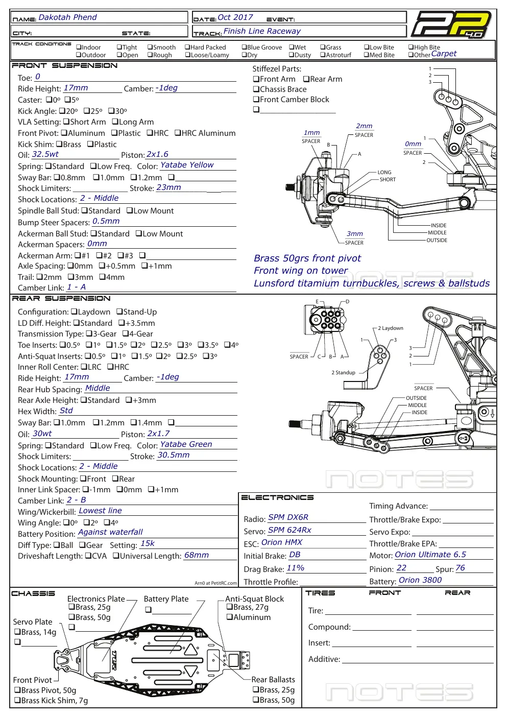 Setup Sheet
