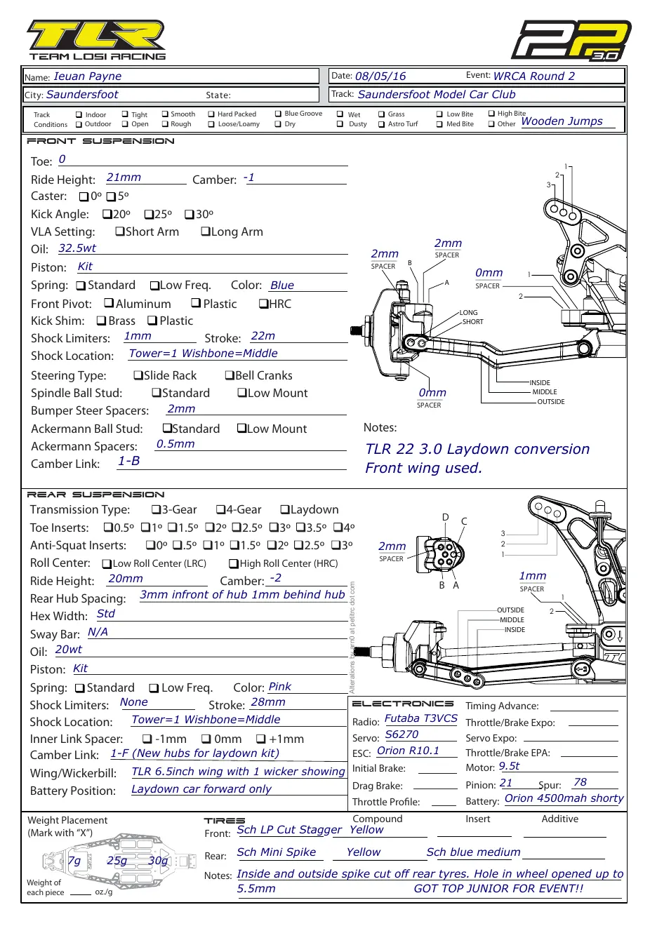 Setup Sheet