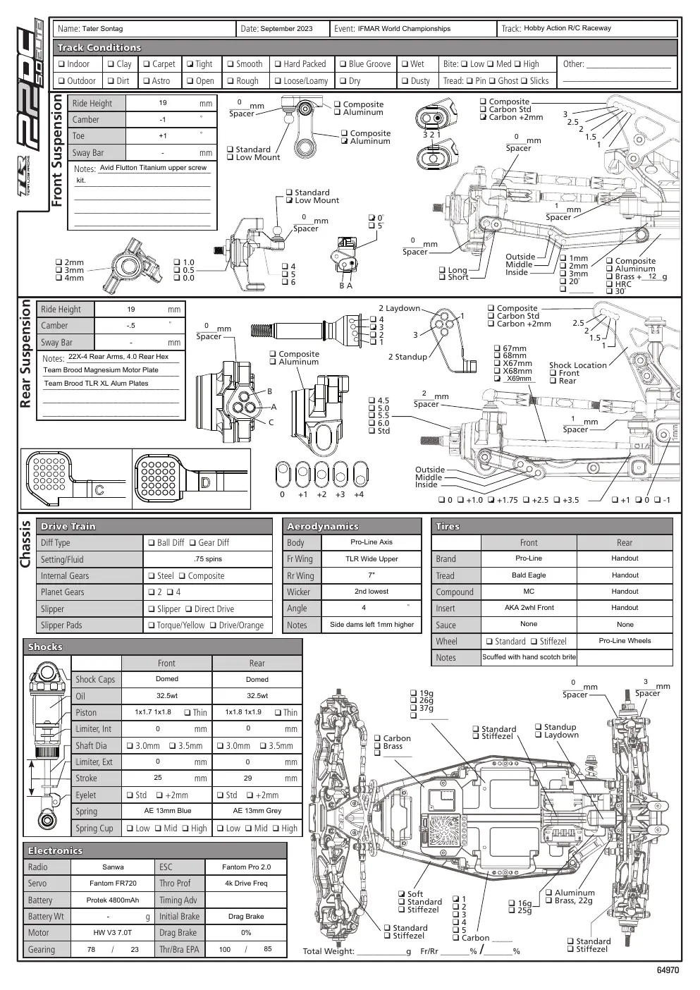 Setup Sheet