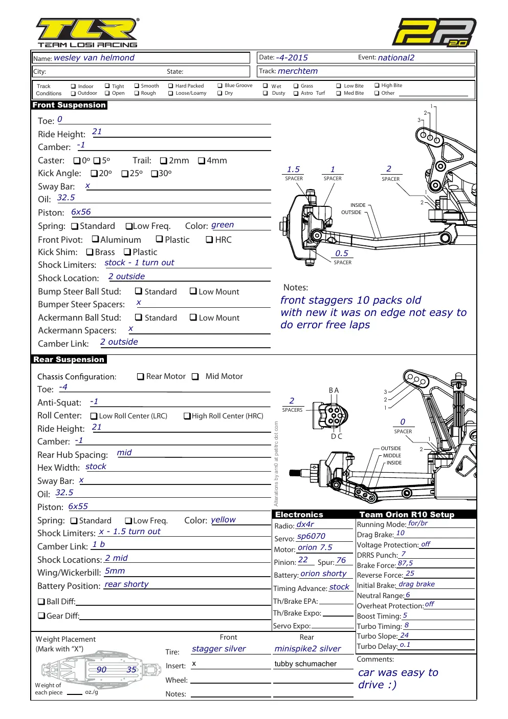 Setup Sheet