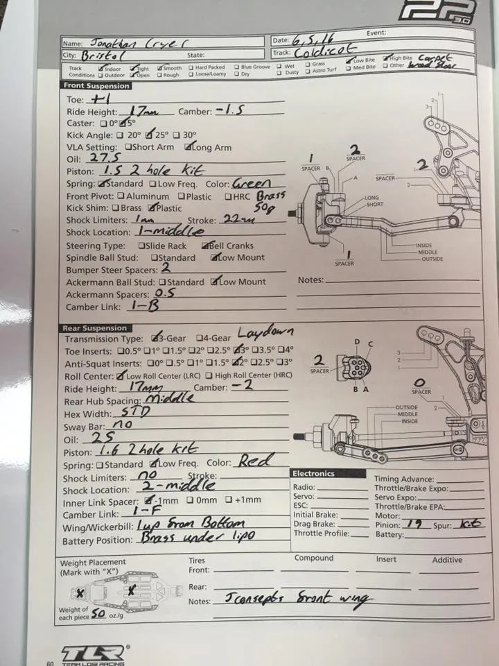 Setup Sheet
