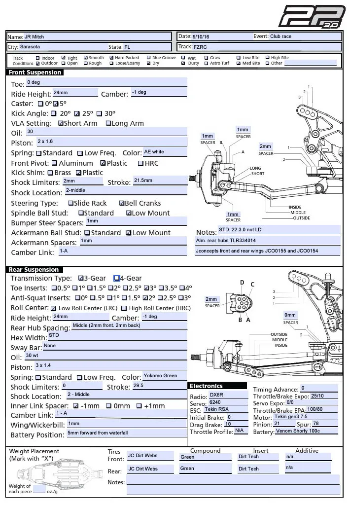 Setup Sheet
