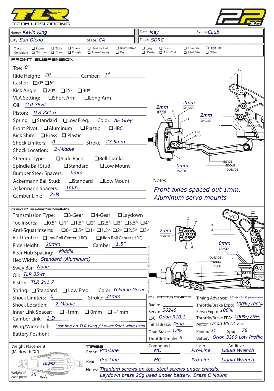 Setup Sheet