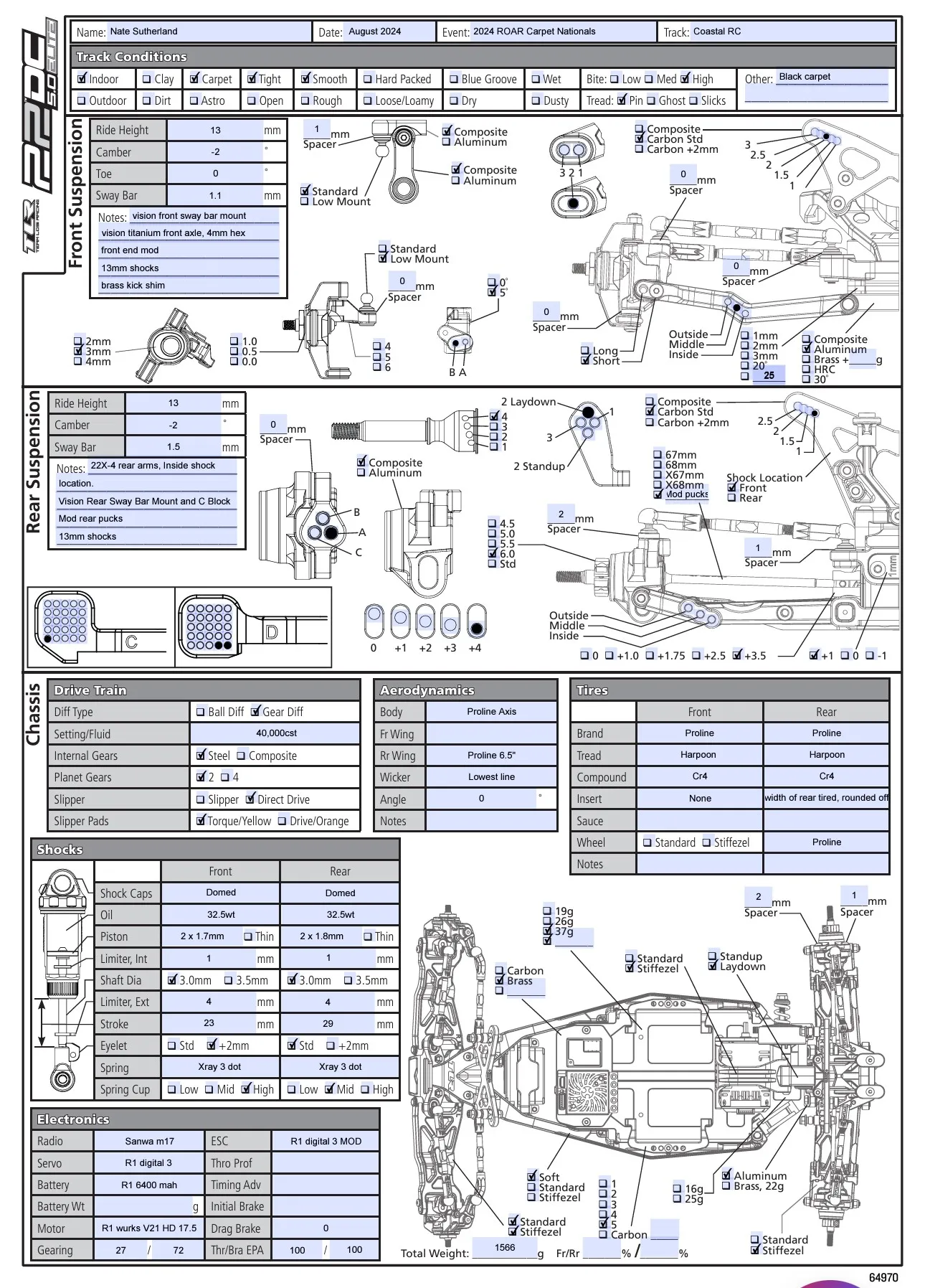 Setup Sheet