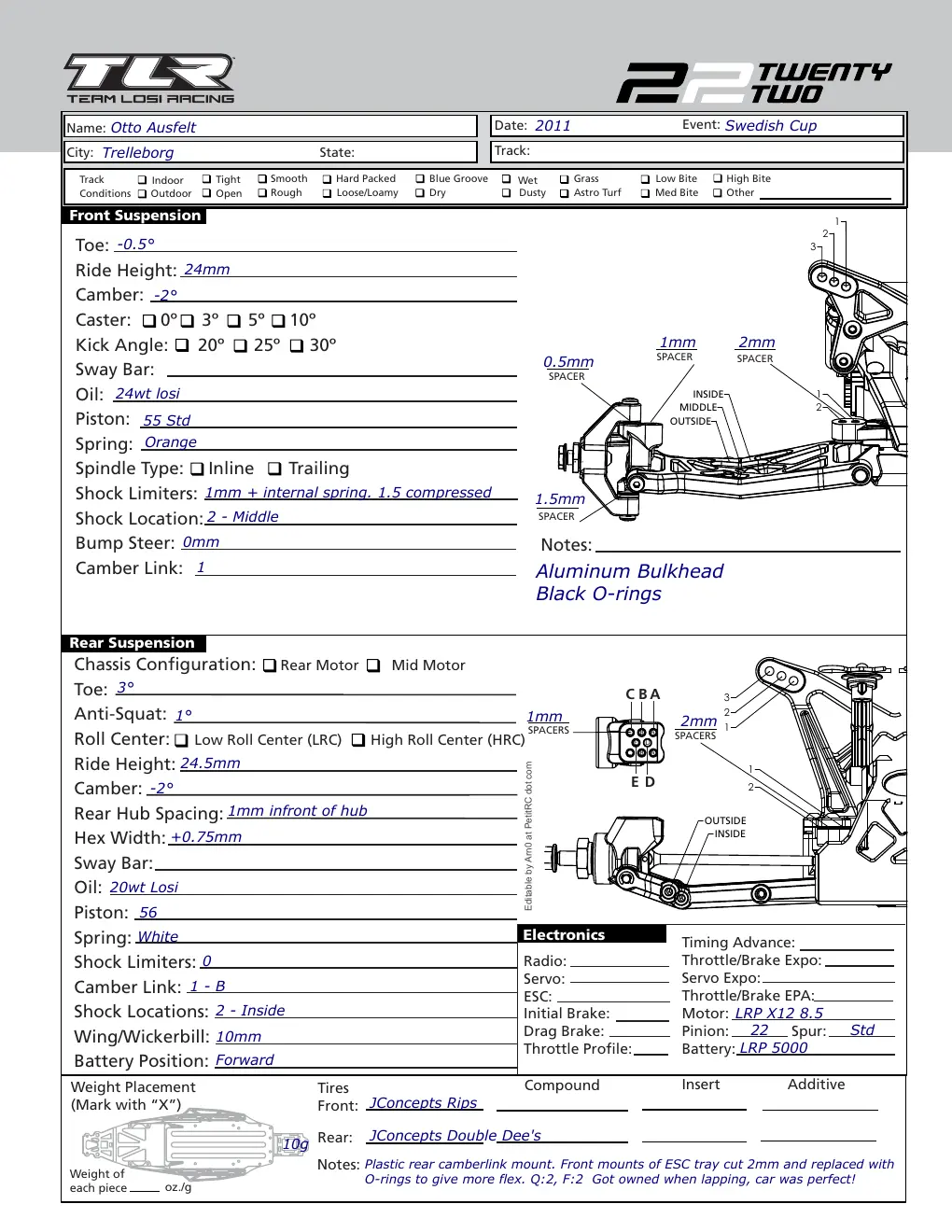 Setup Sheet