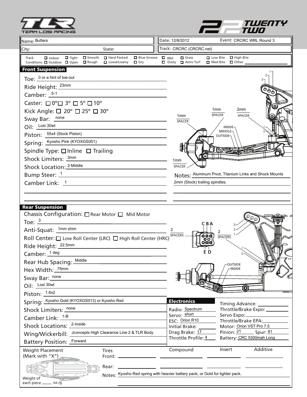 Setup Sheet