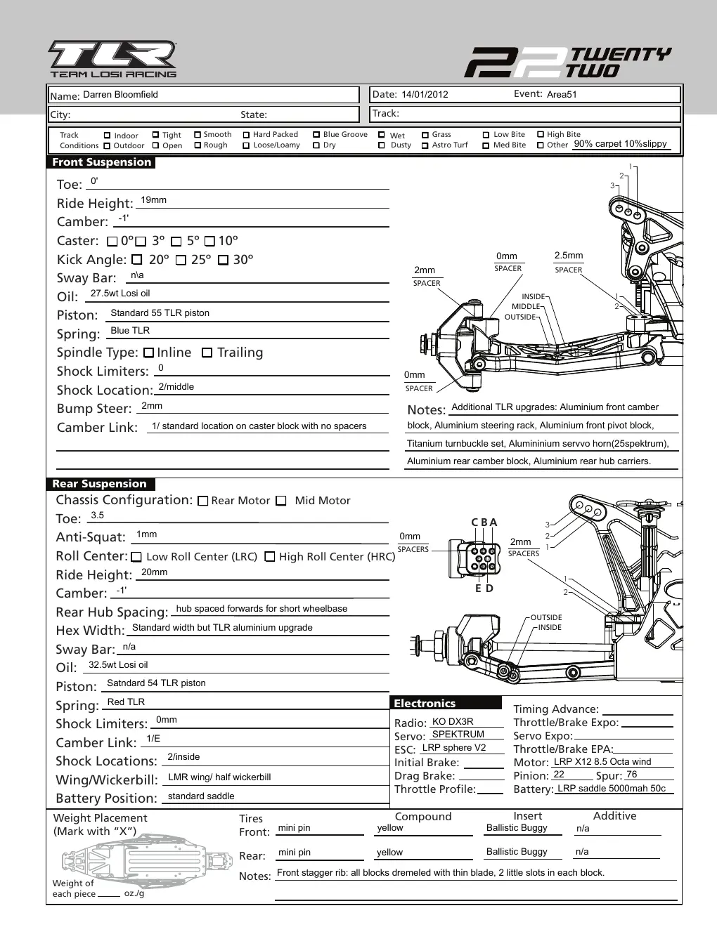 Setup Sheet