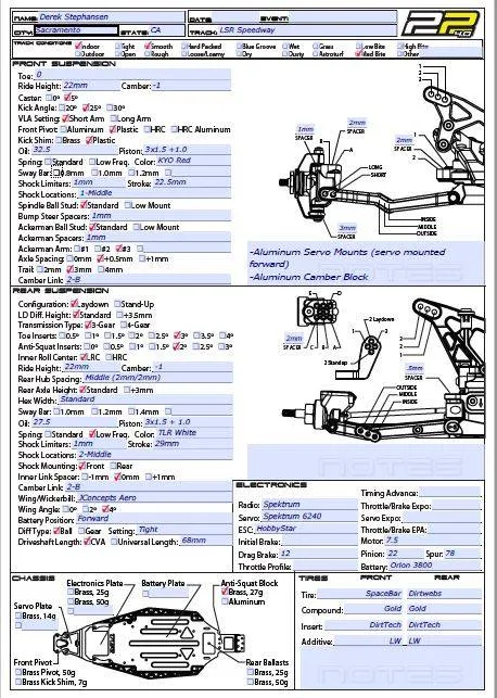 Setup Sheet