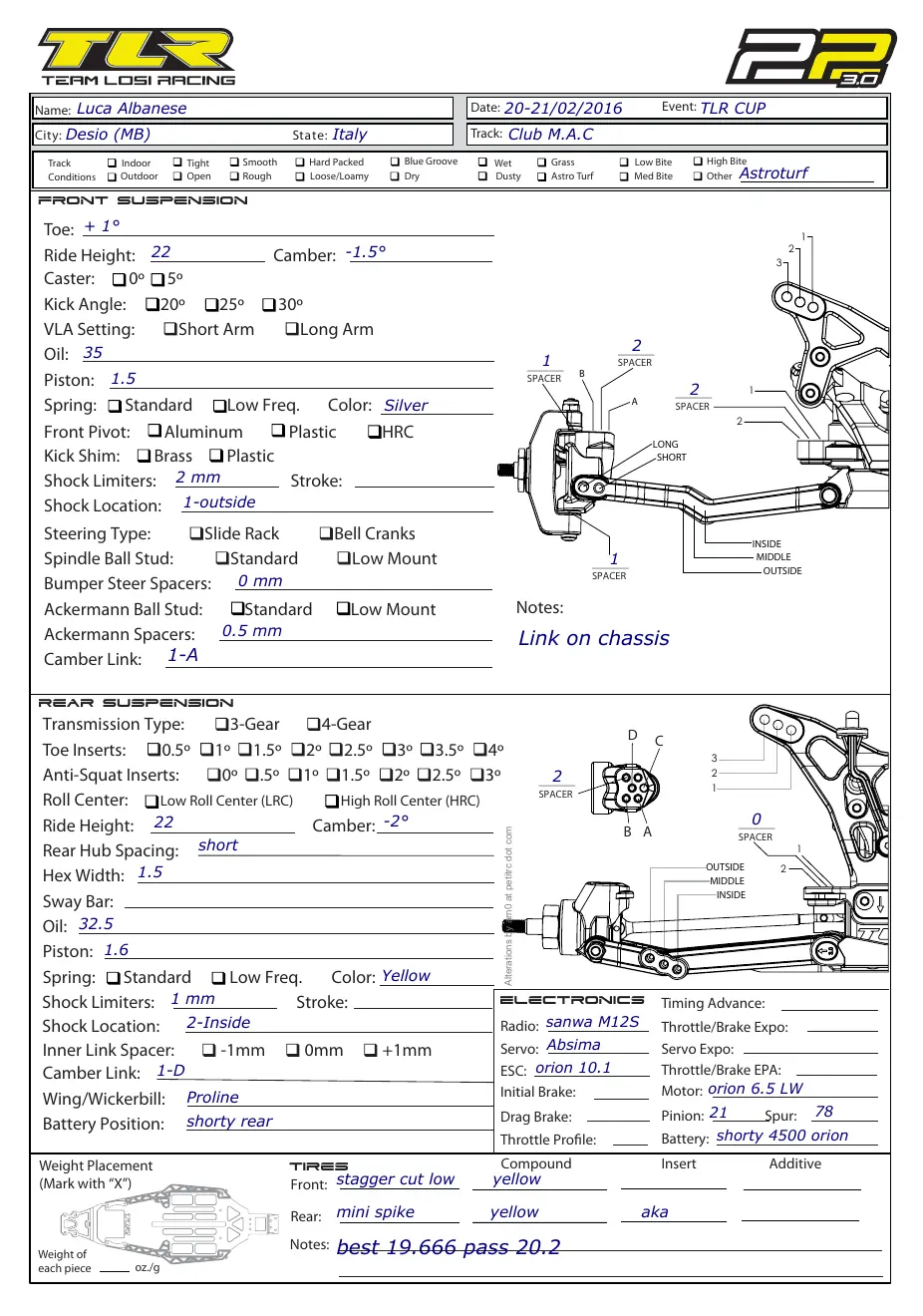 Setup Sheet