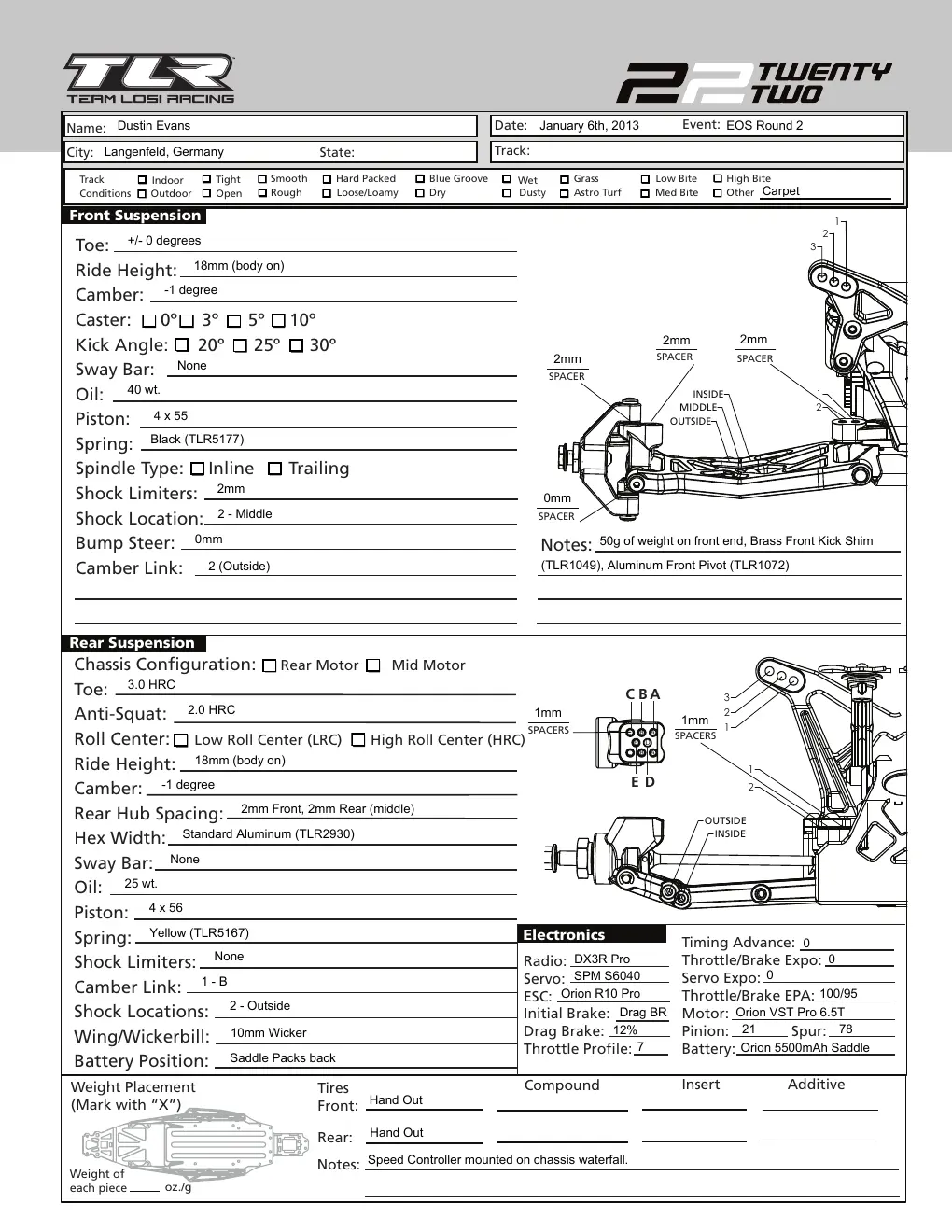 Setup Sheet