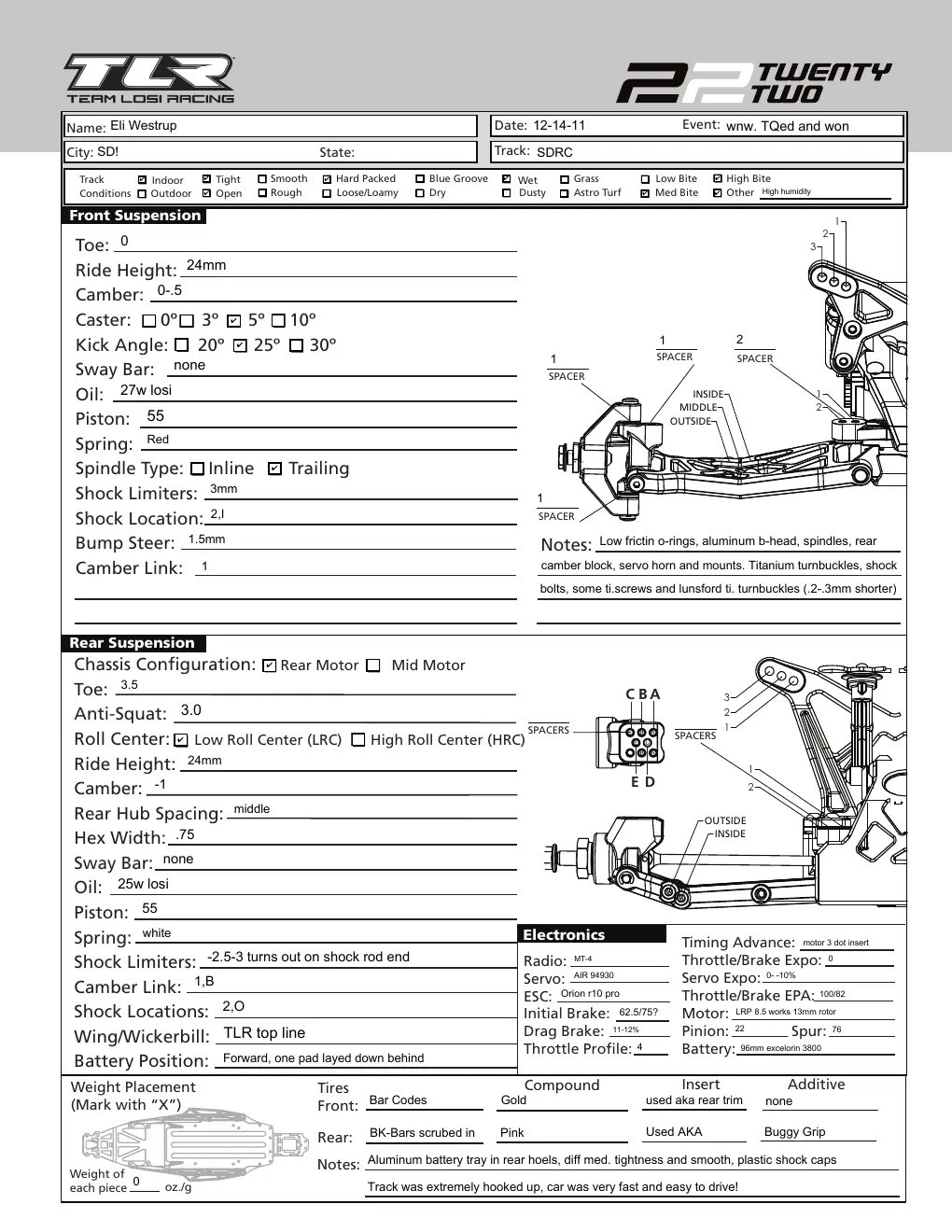 Setup Sheet