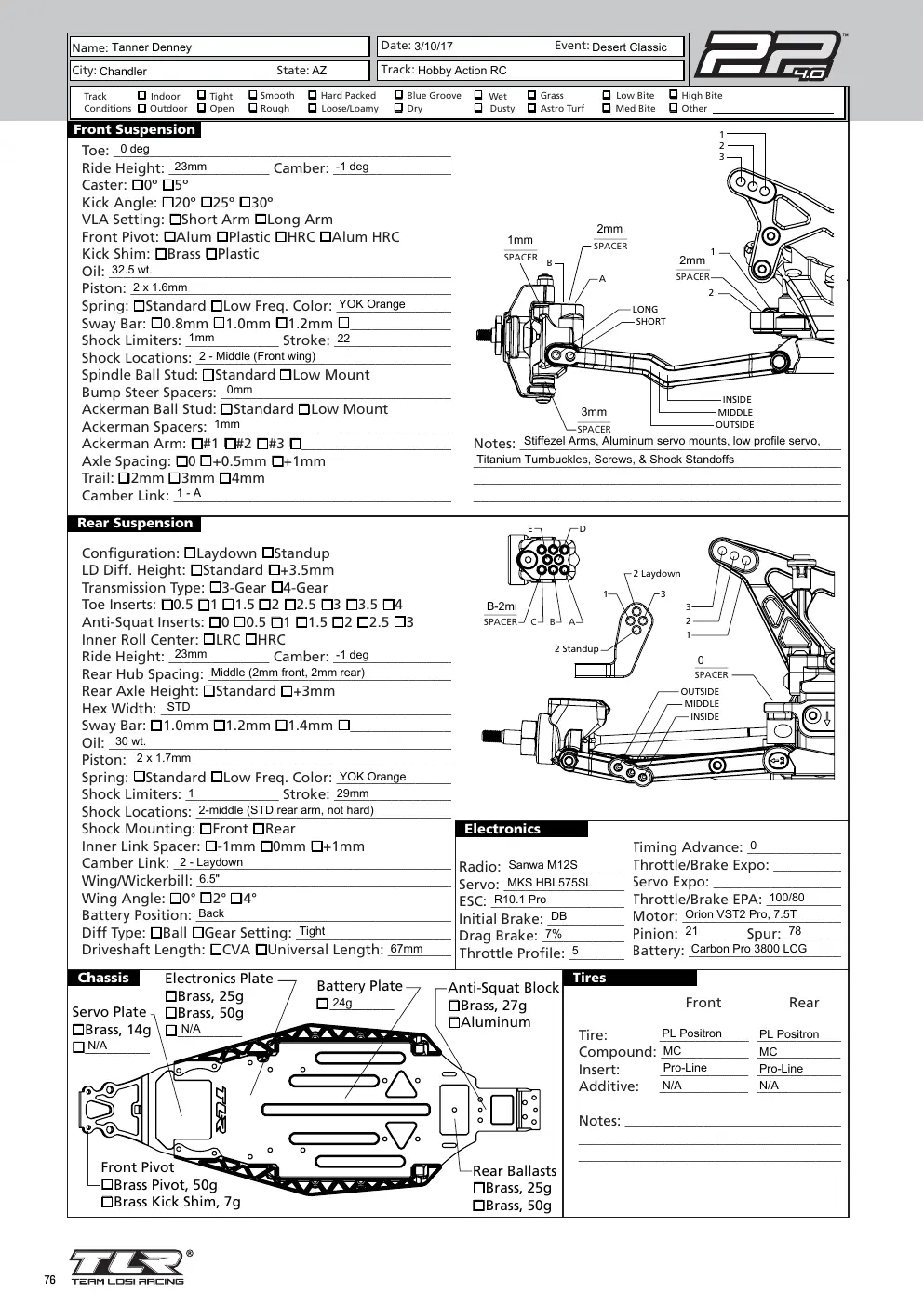 Setup Sheet