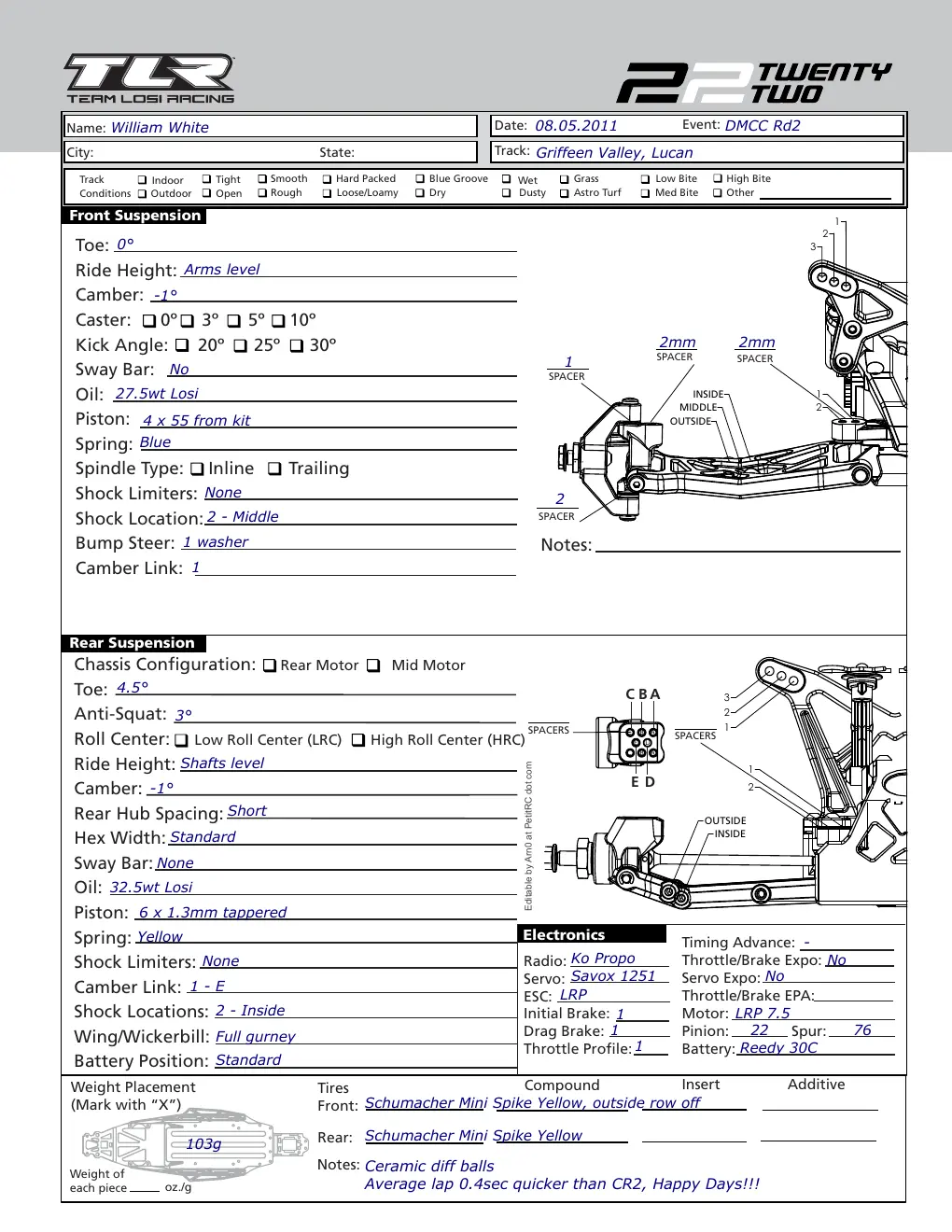 Setup Sheet