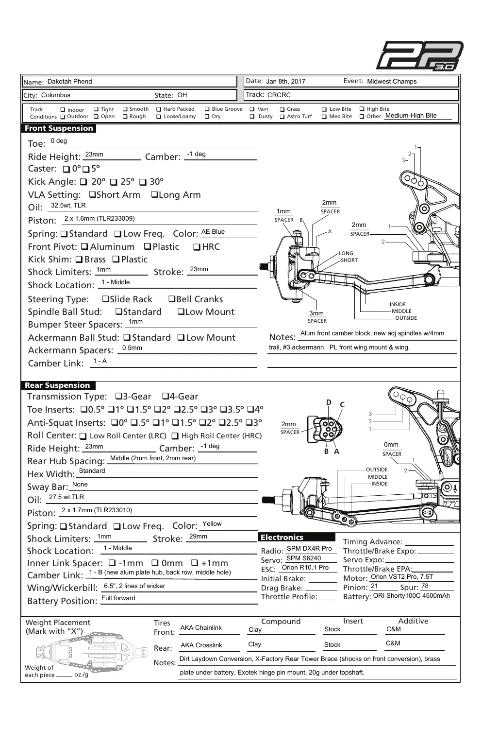Setup Sheet