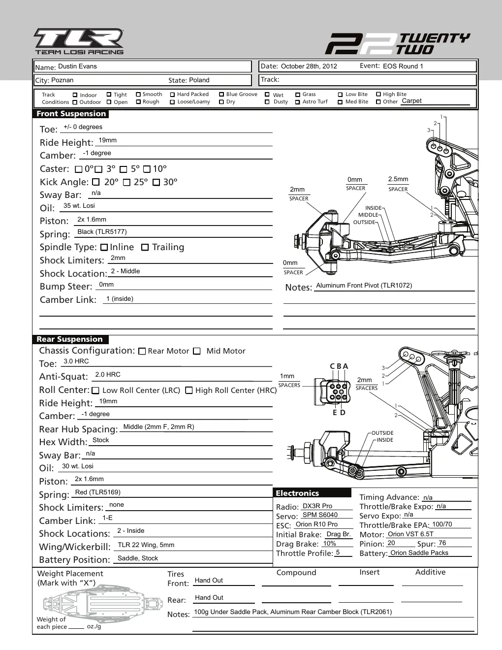 Setup Sheet