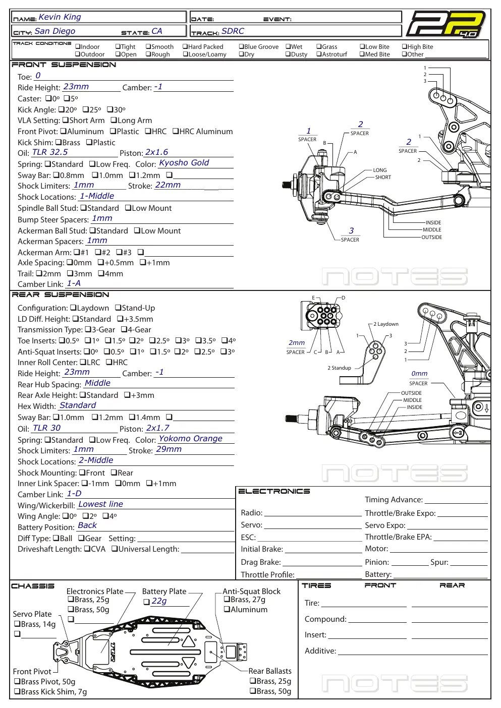 Setup Sheet