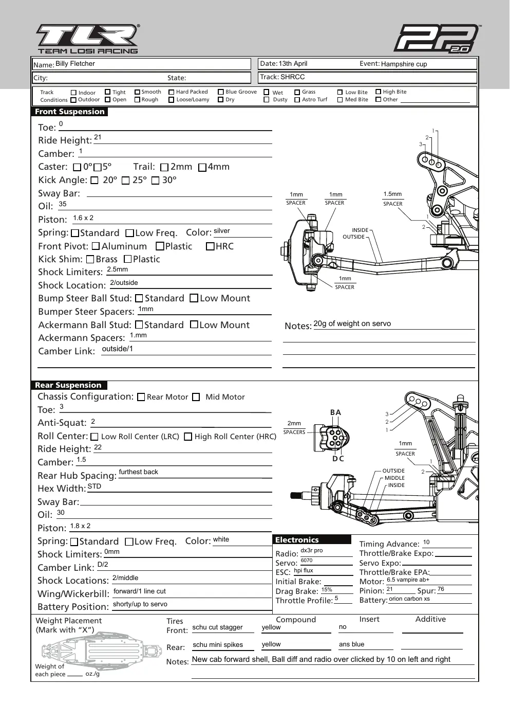 Setup Sheet