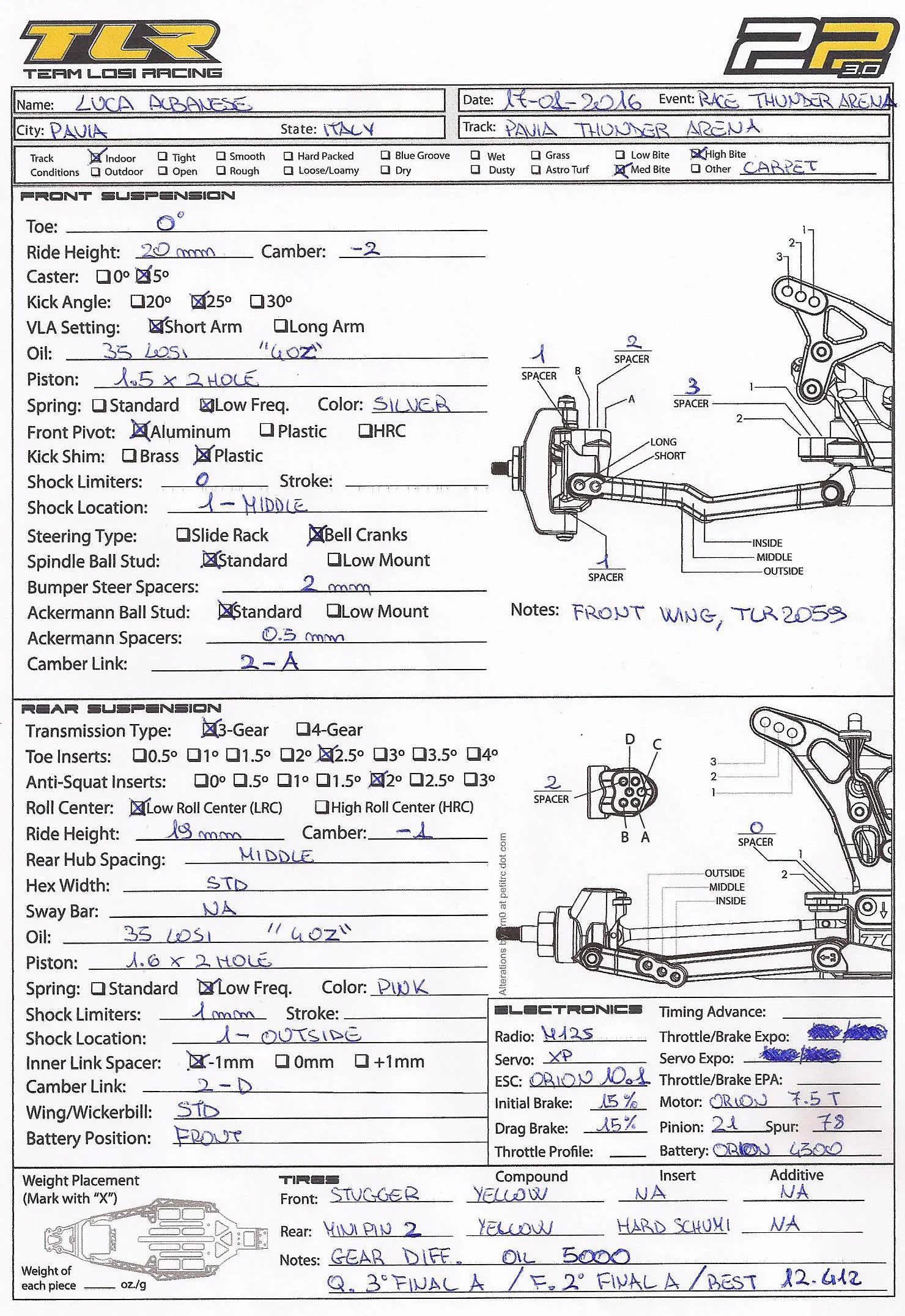 Setup Sheet
