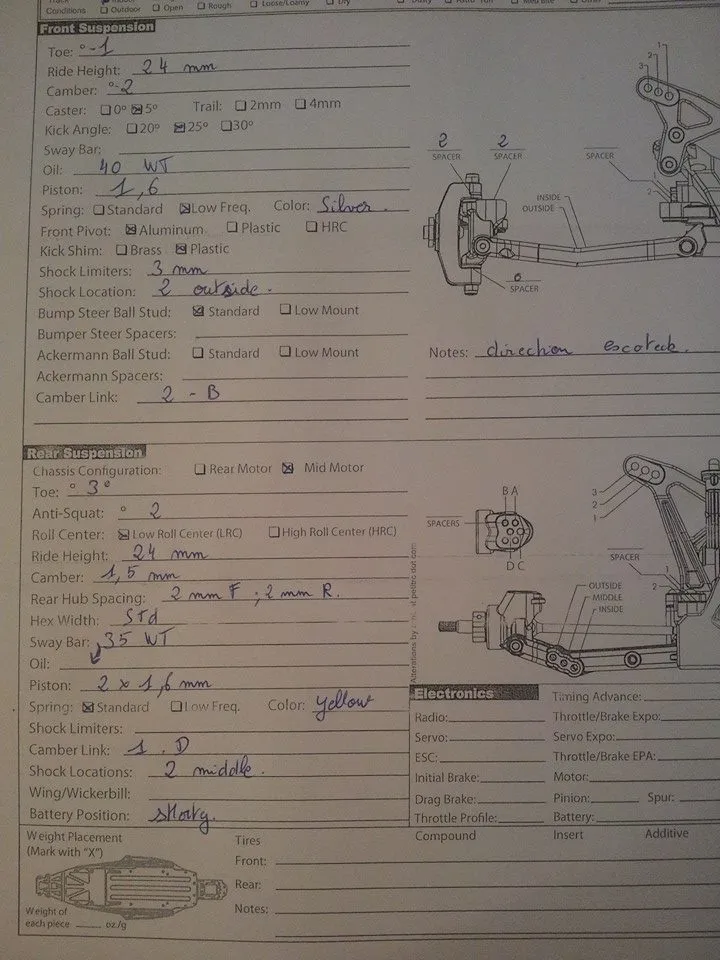 Setup Sheet