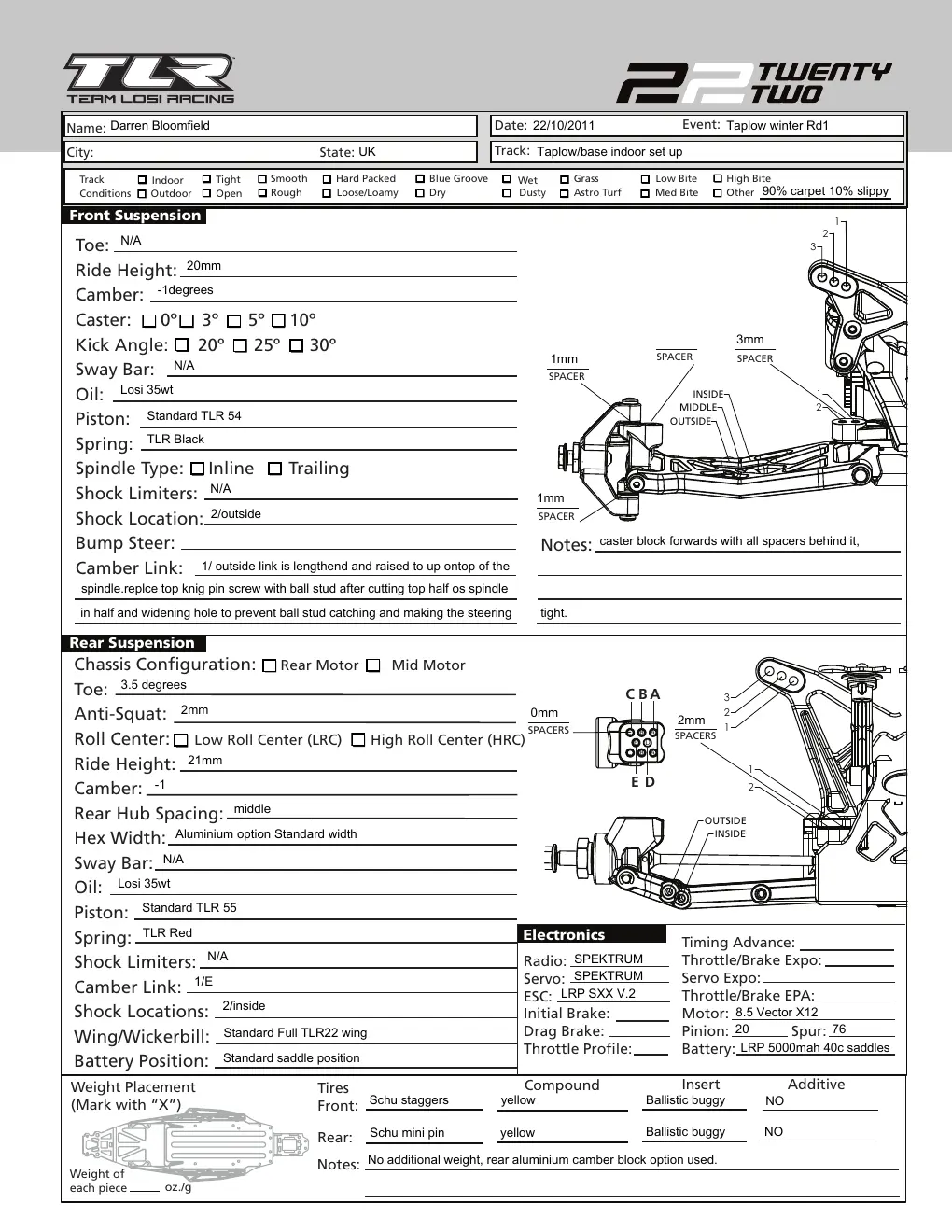 Setup Sheet