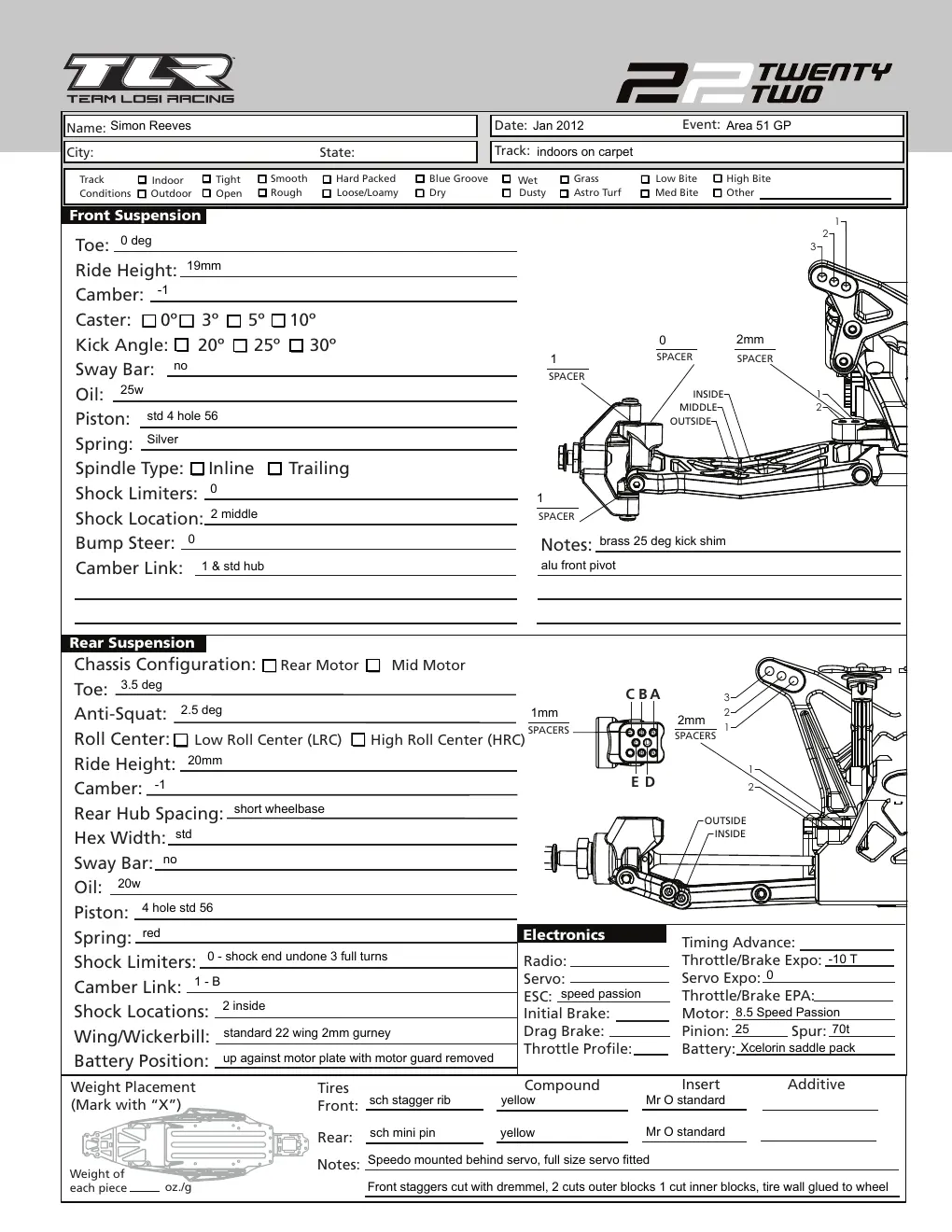 Setup Sheet