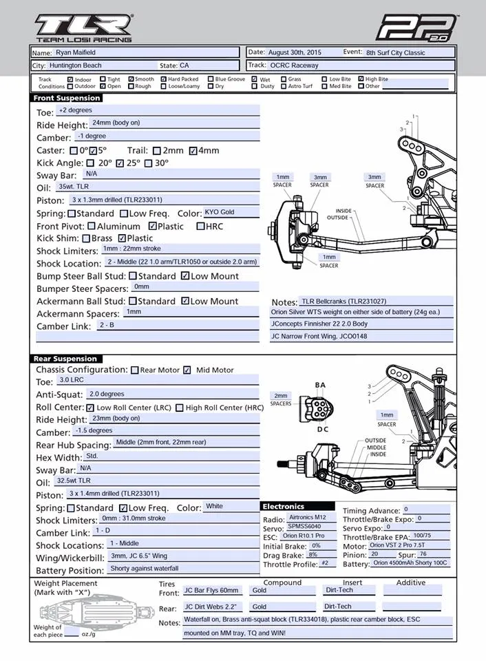 Setup Sheet