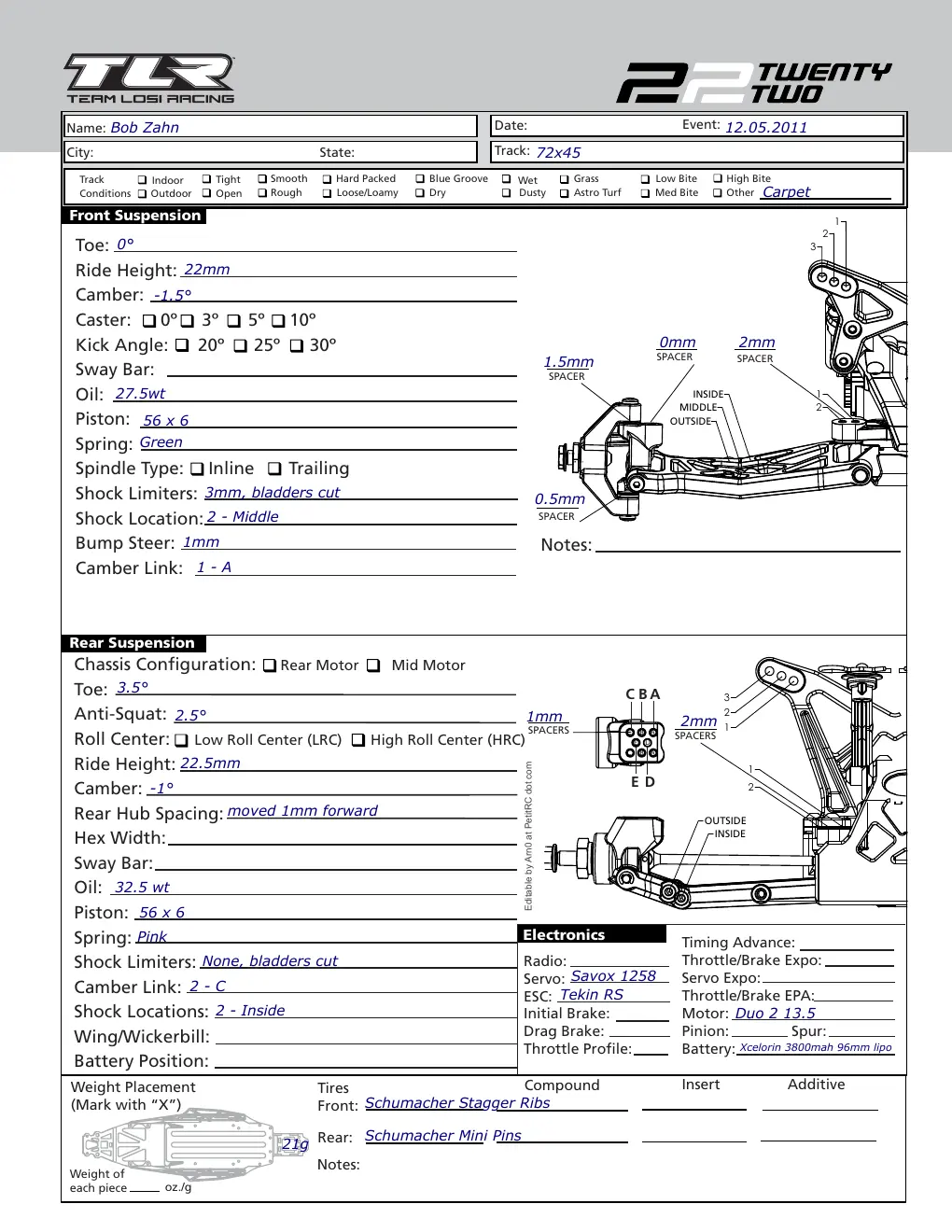 Setup Sheet