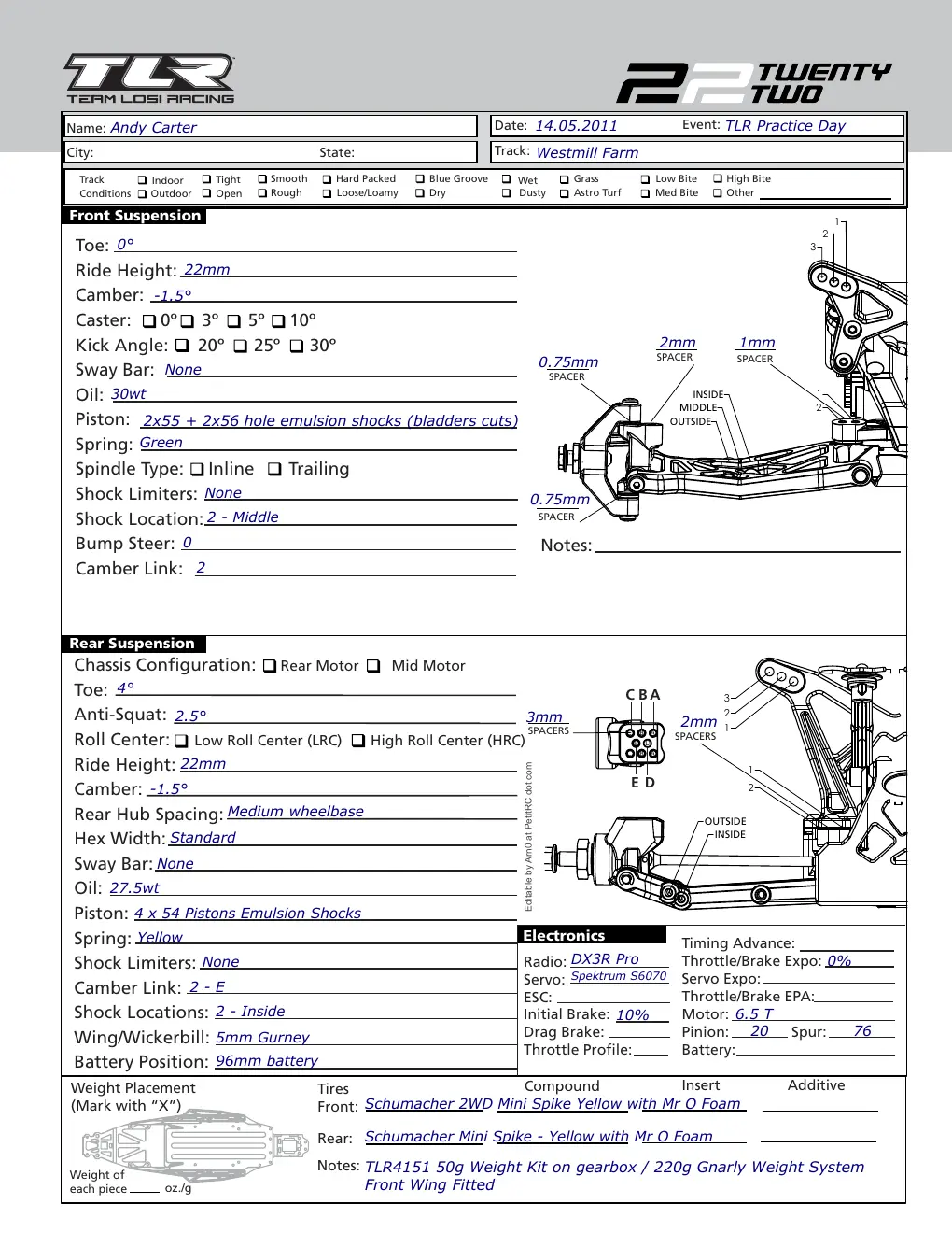 Setup Sheet