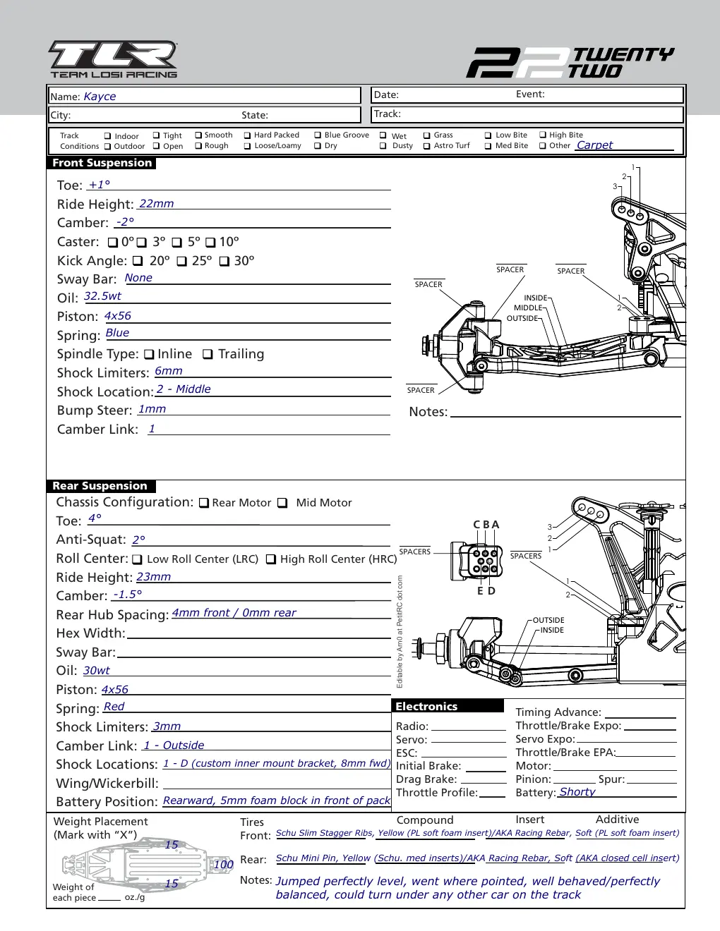 Setup Sheet