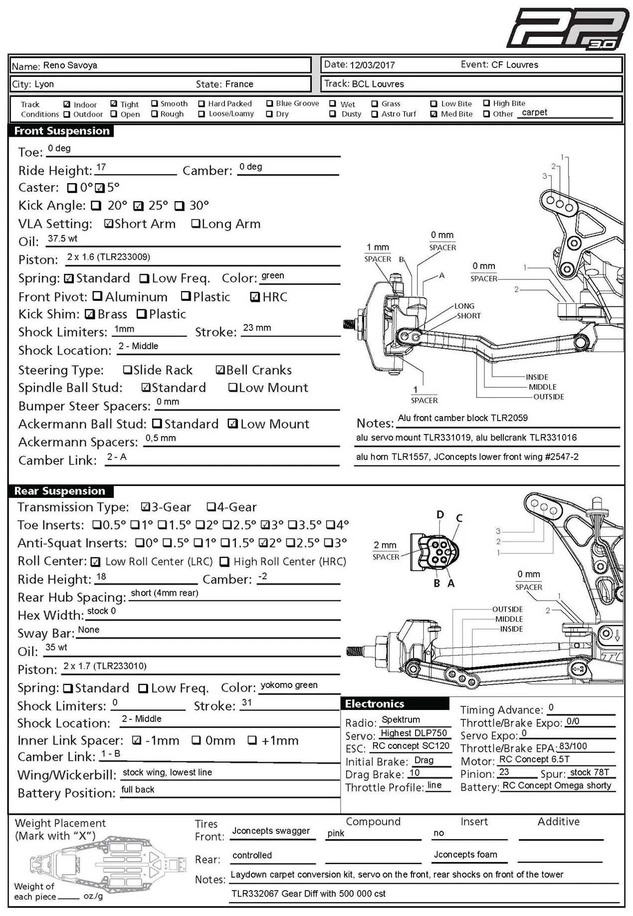 Setup Sheet