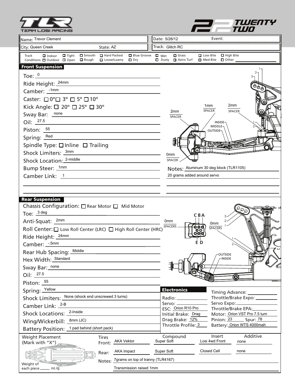 Setup Sheet