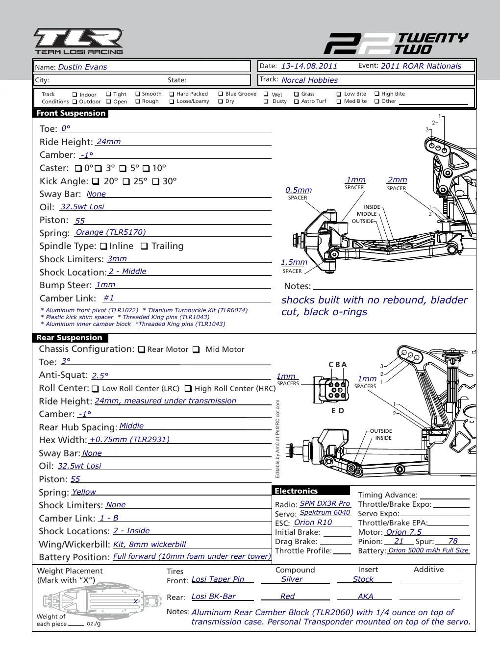 Setup Sheet