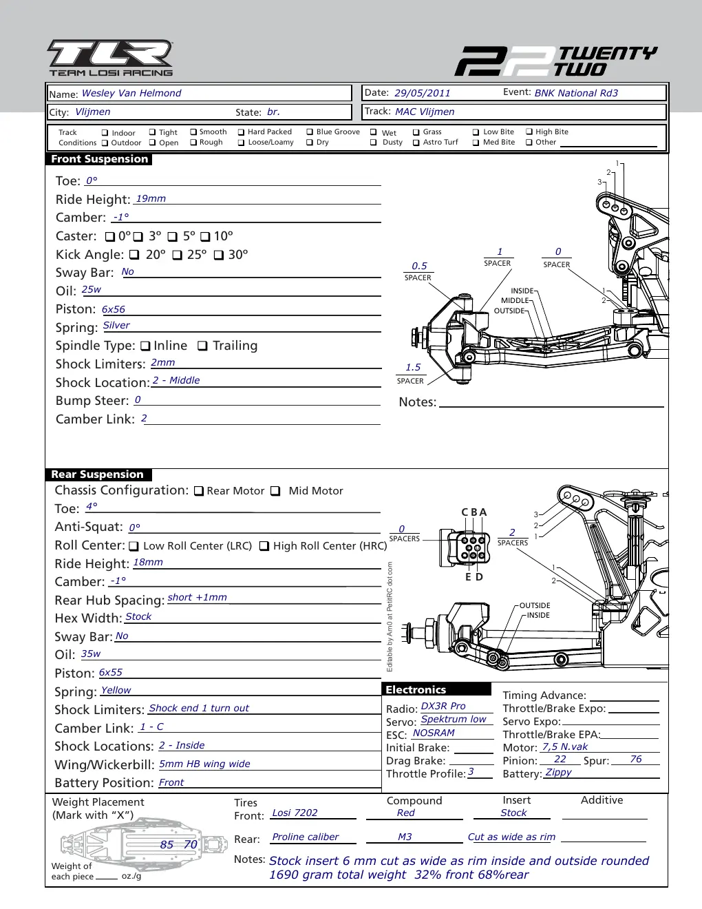 Setup Sheet