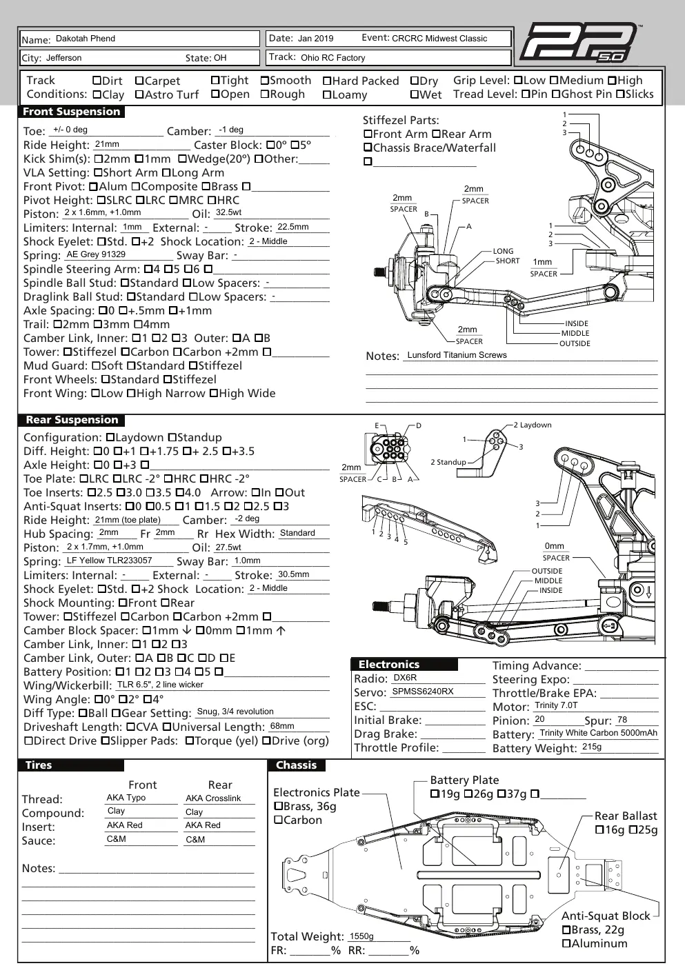 Setup Sheet