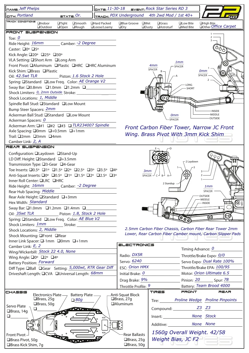 Setup Sheet