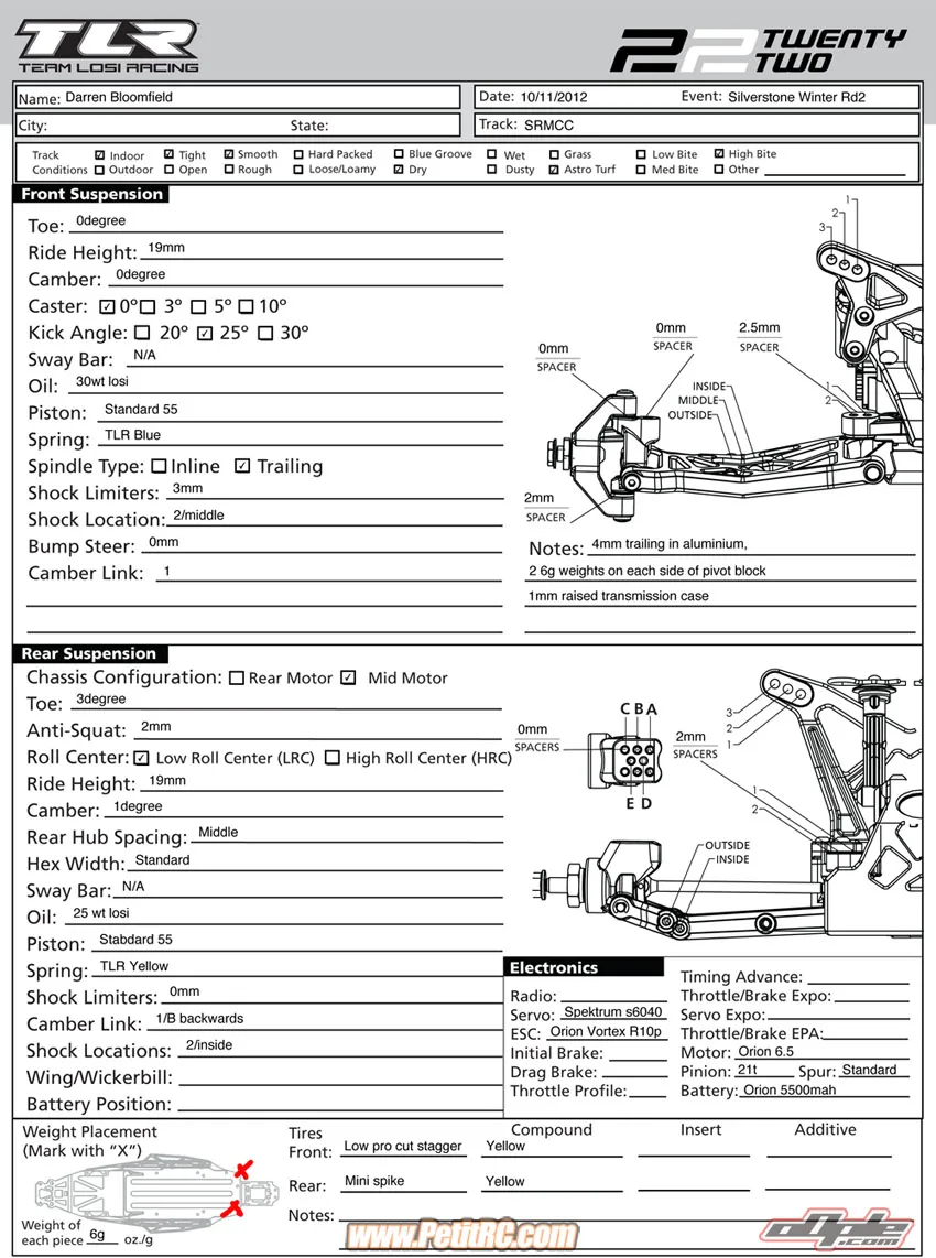 Setup Sheet