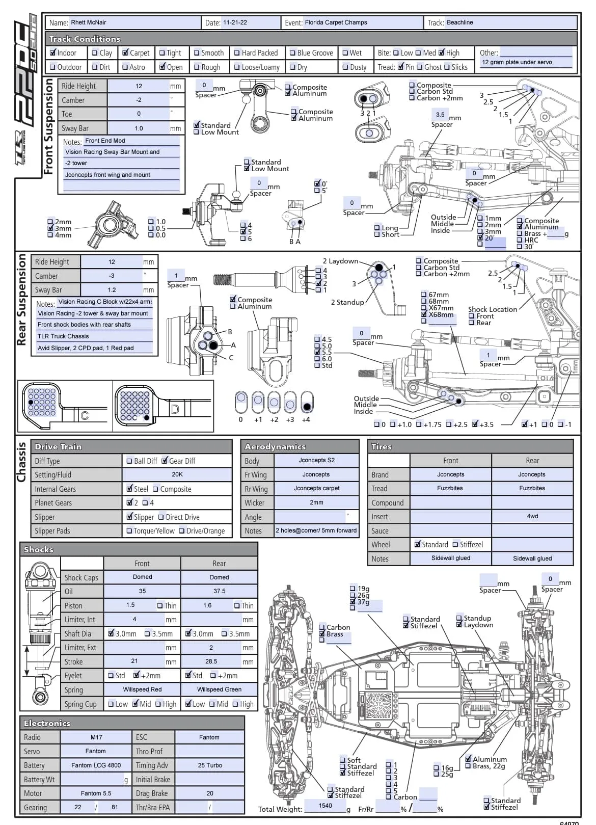 Setup Sheet