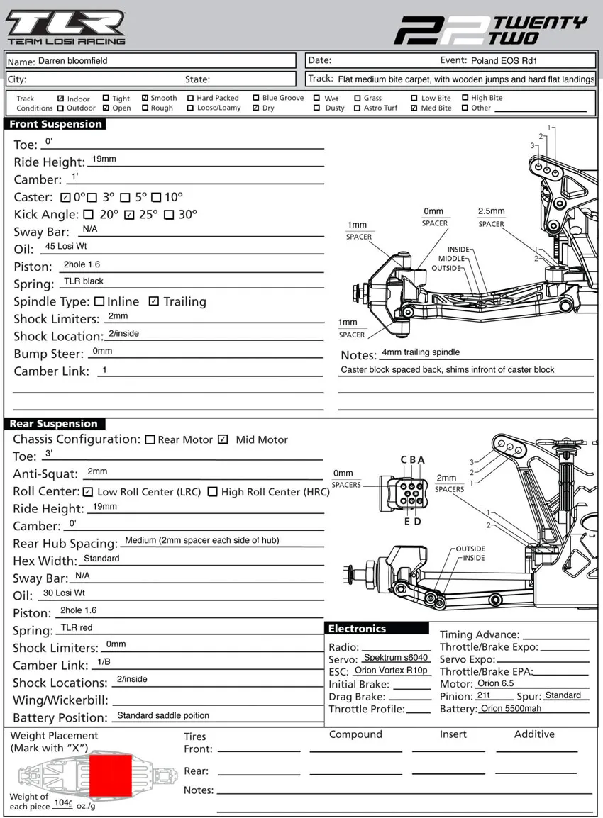 Setup Sheet