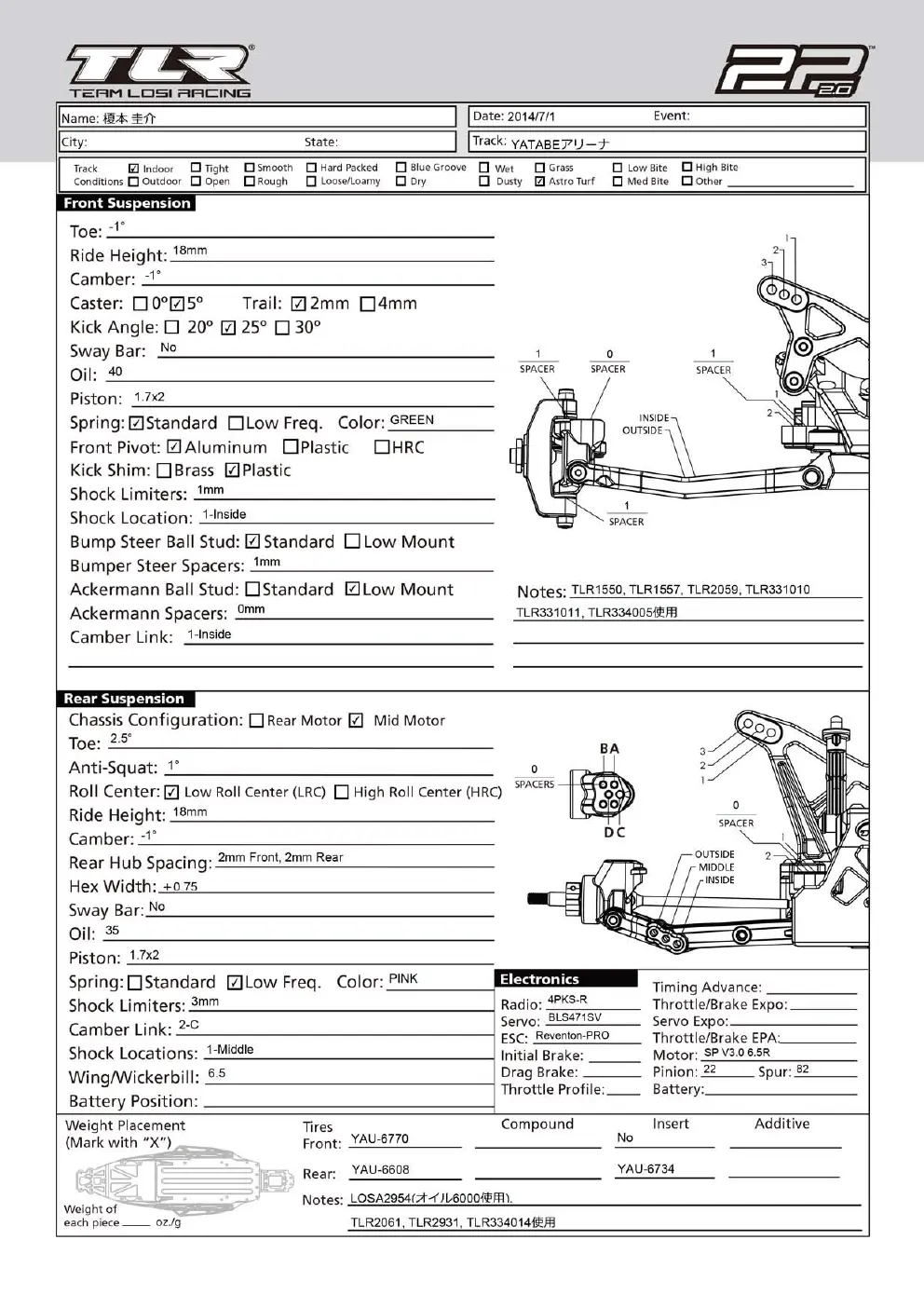 Setup Sheet