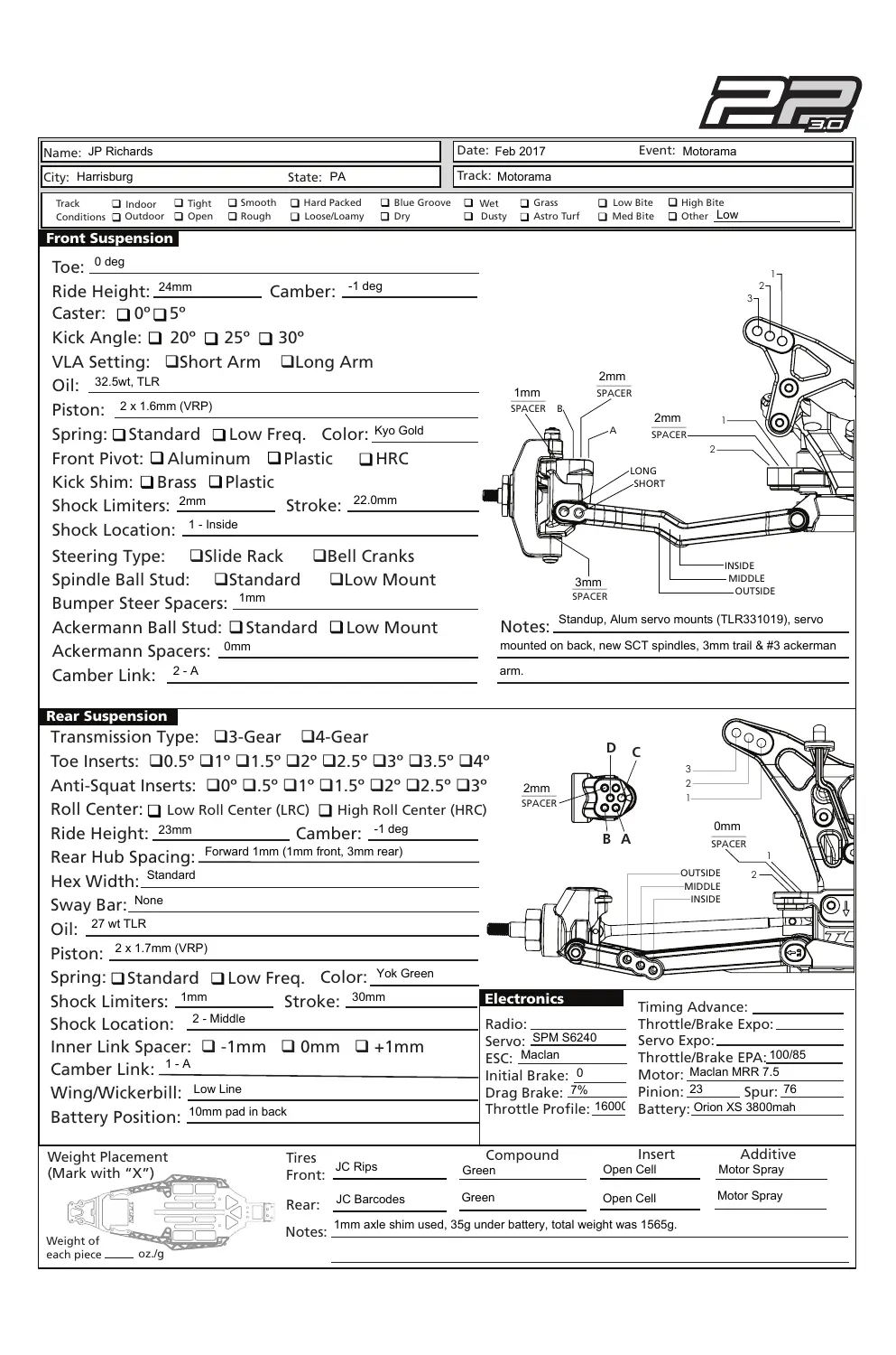 Setup Sheet