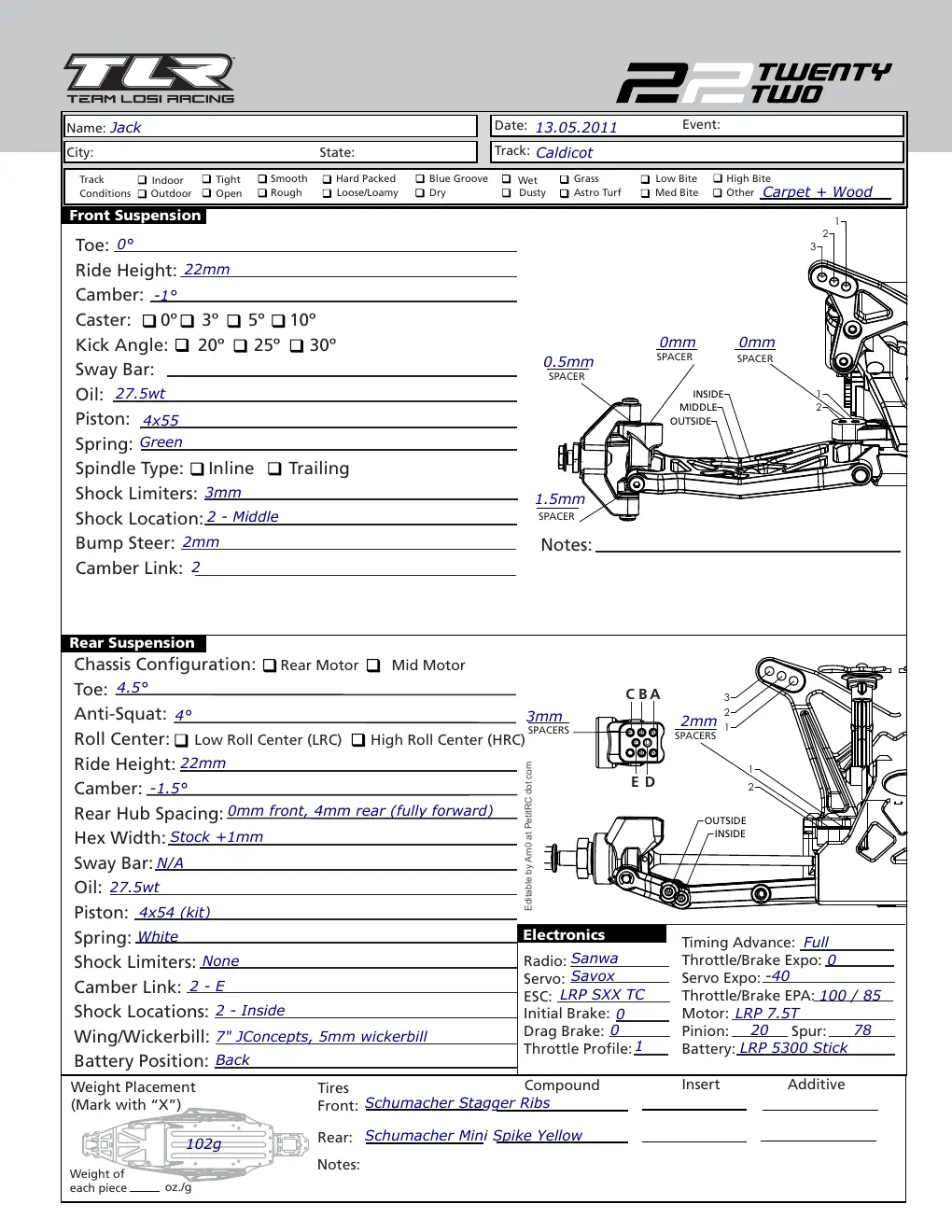 Setup Sheet